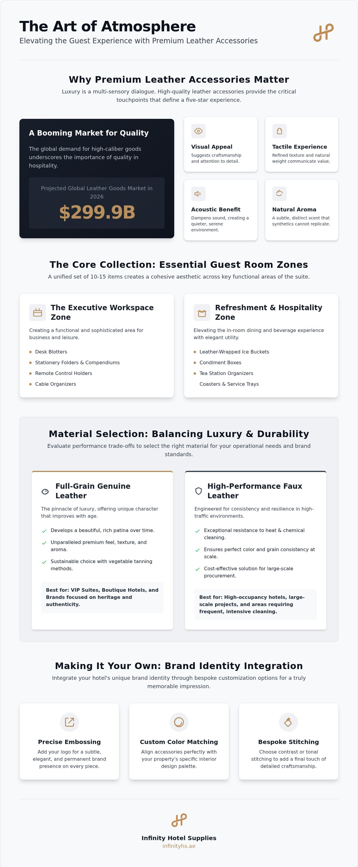 Hotel room leather accessories