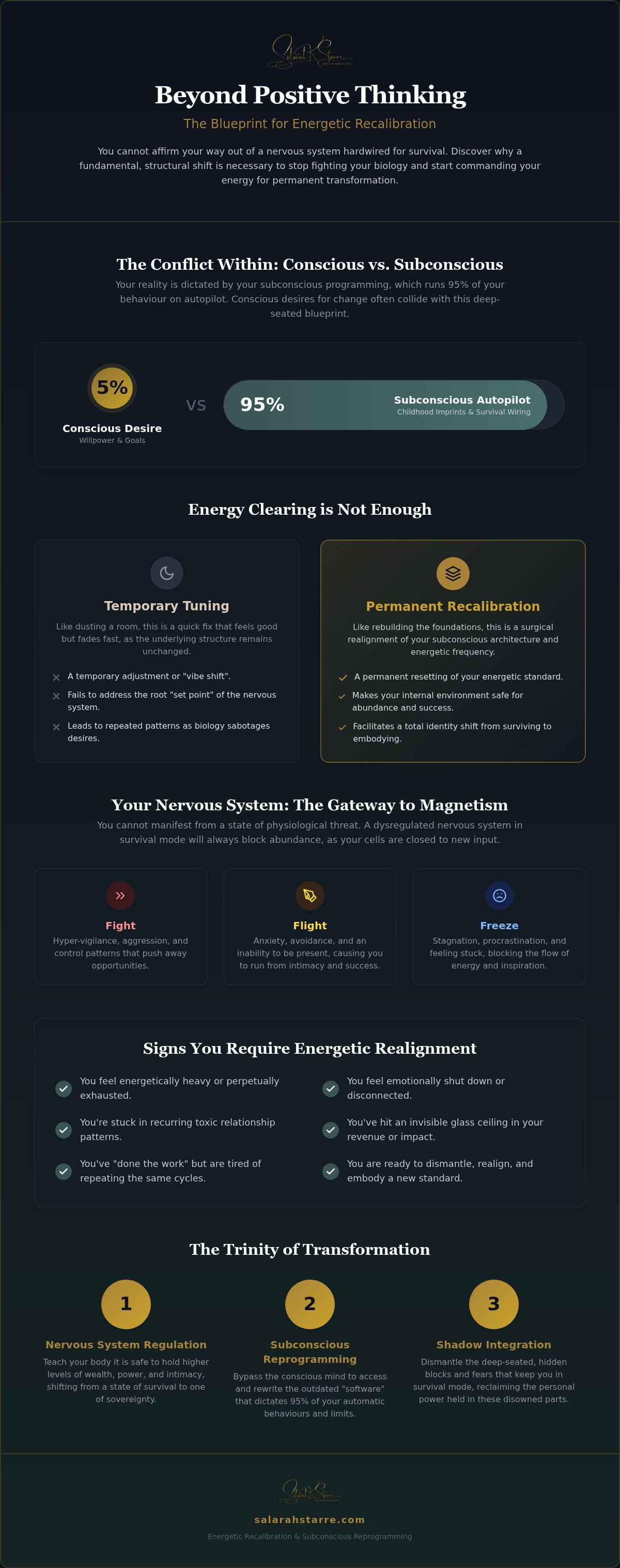 Energetic recalibration program