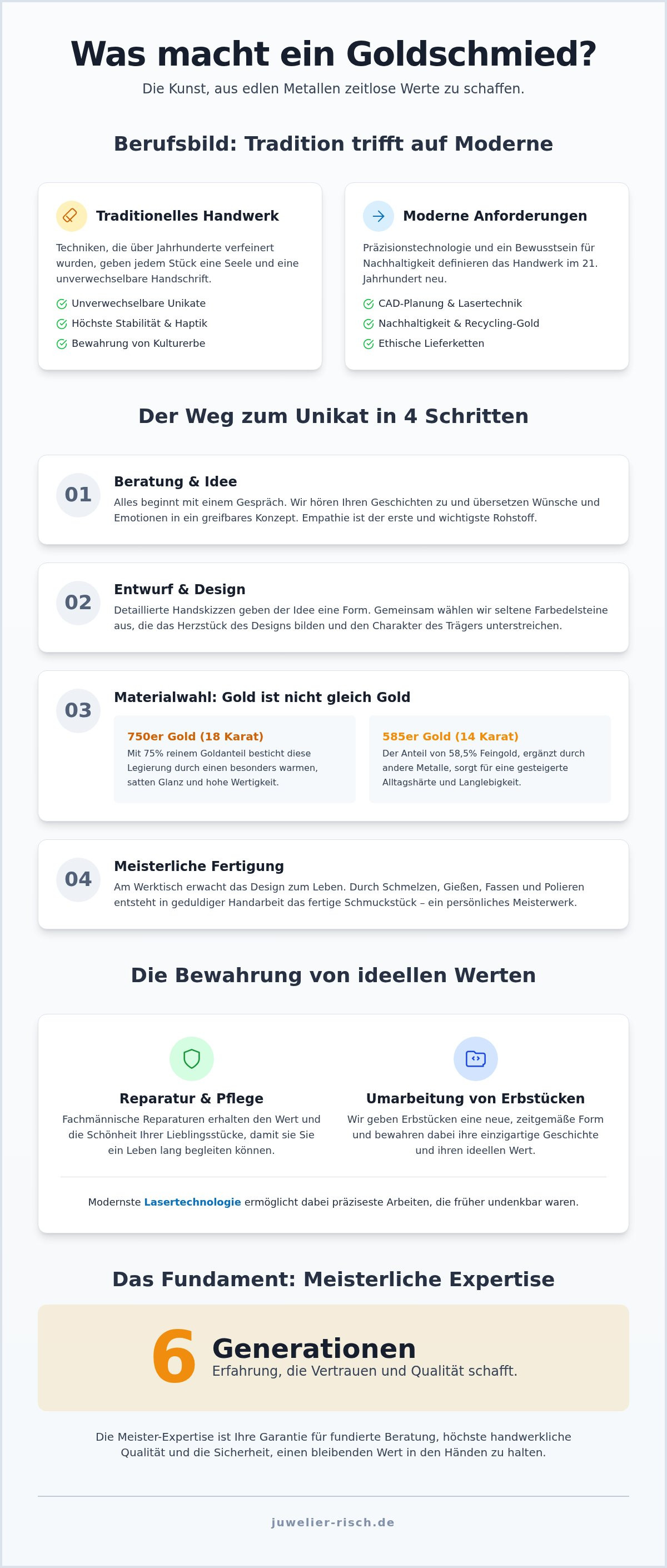 Was macht ein goldschmied