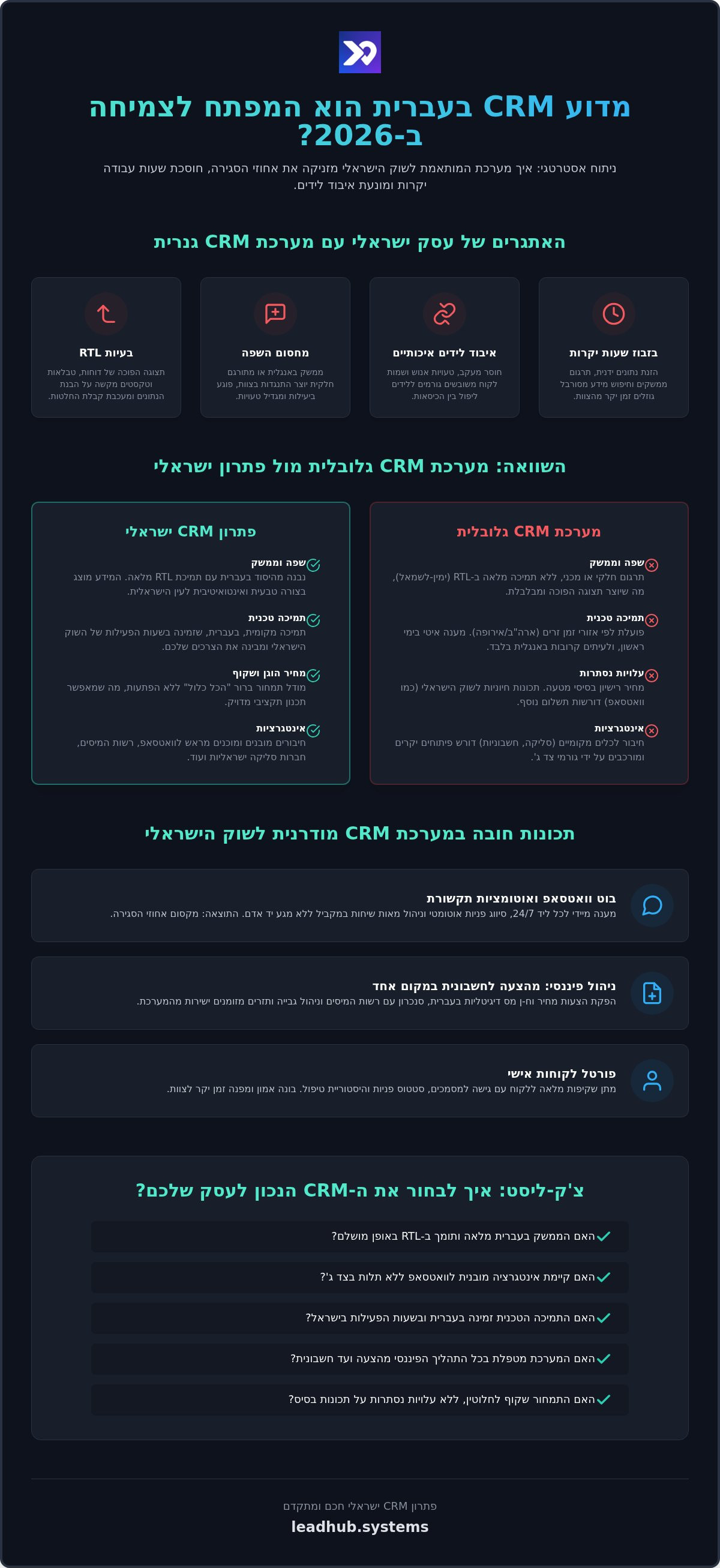 מערכת crm בעברית