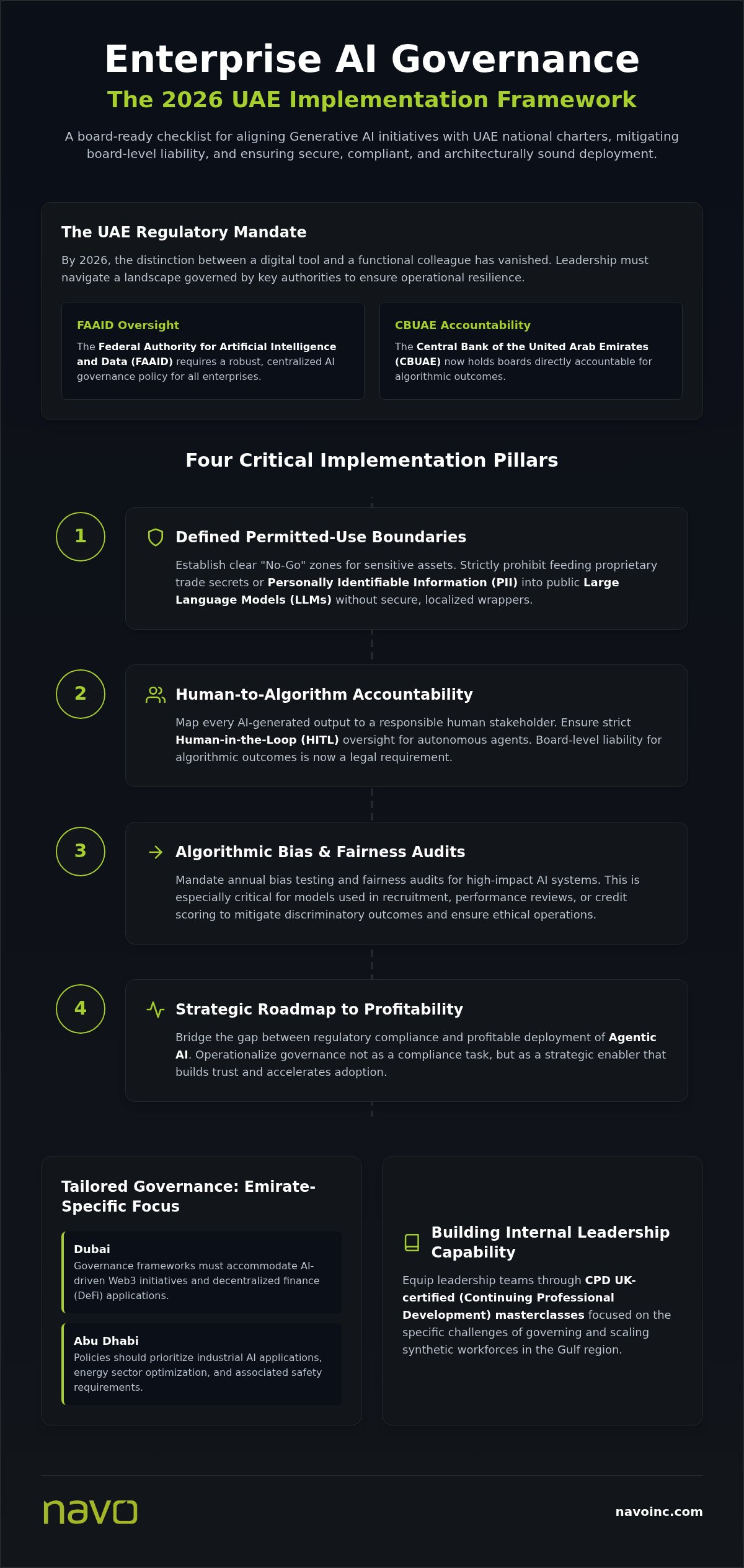 AI governance policy framework for enterprises in UAE