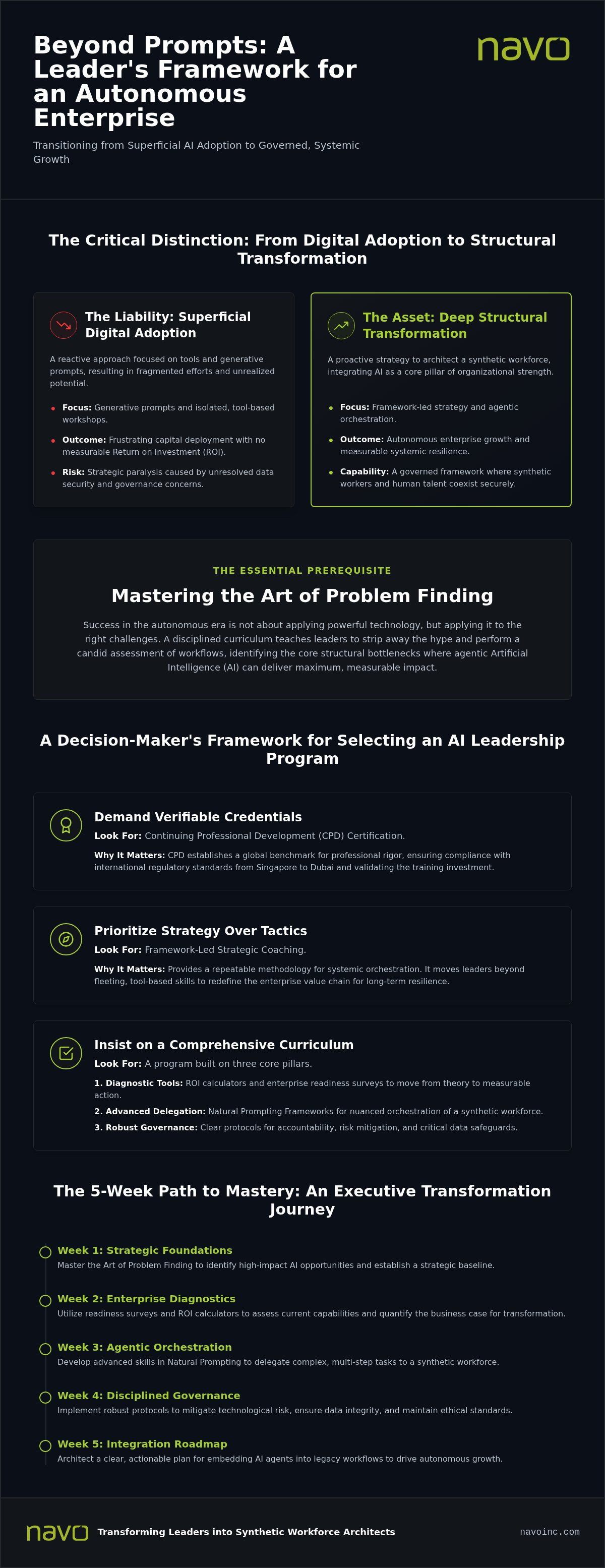 CPD certified AI for leaders course in Singapore