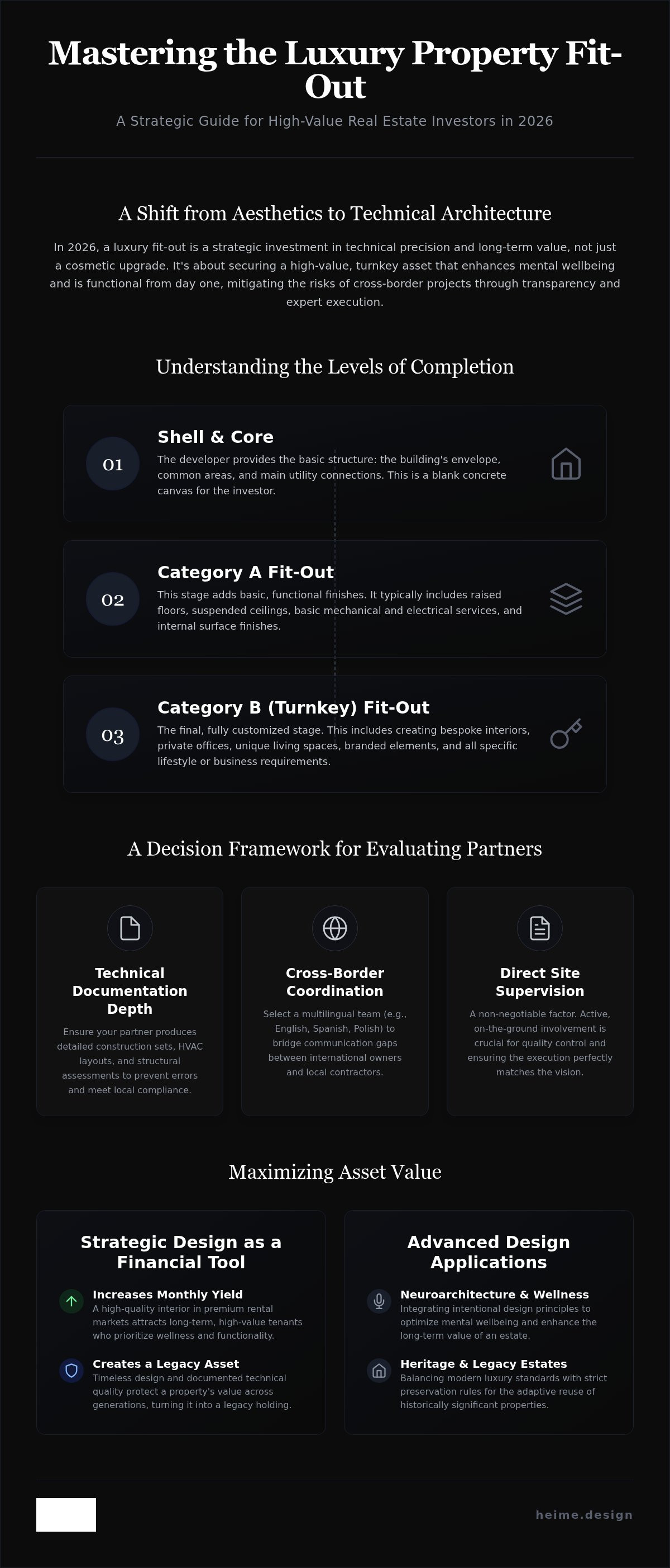 Luxury property fit out