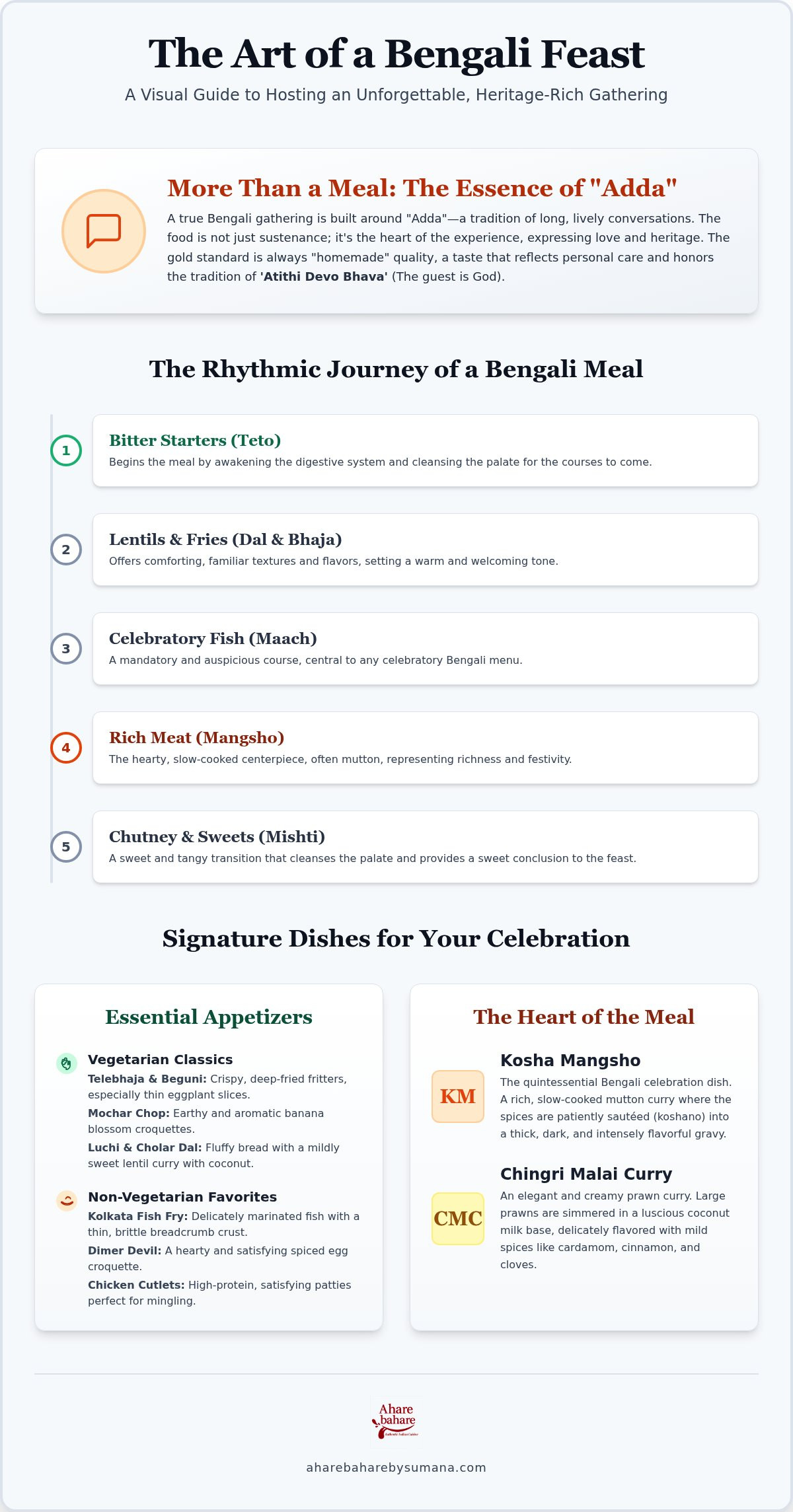 Bengali food for family gatherings