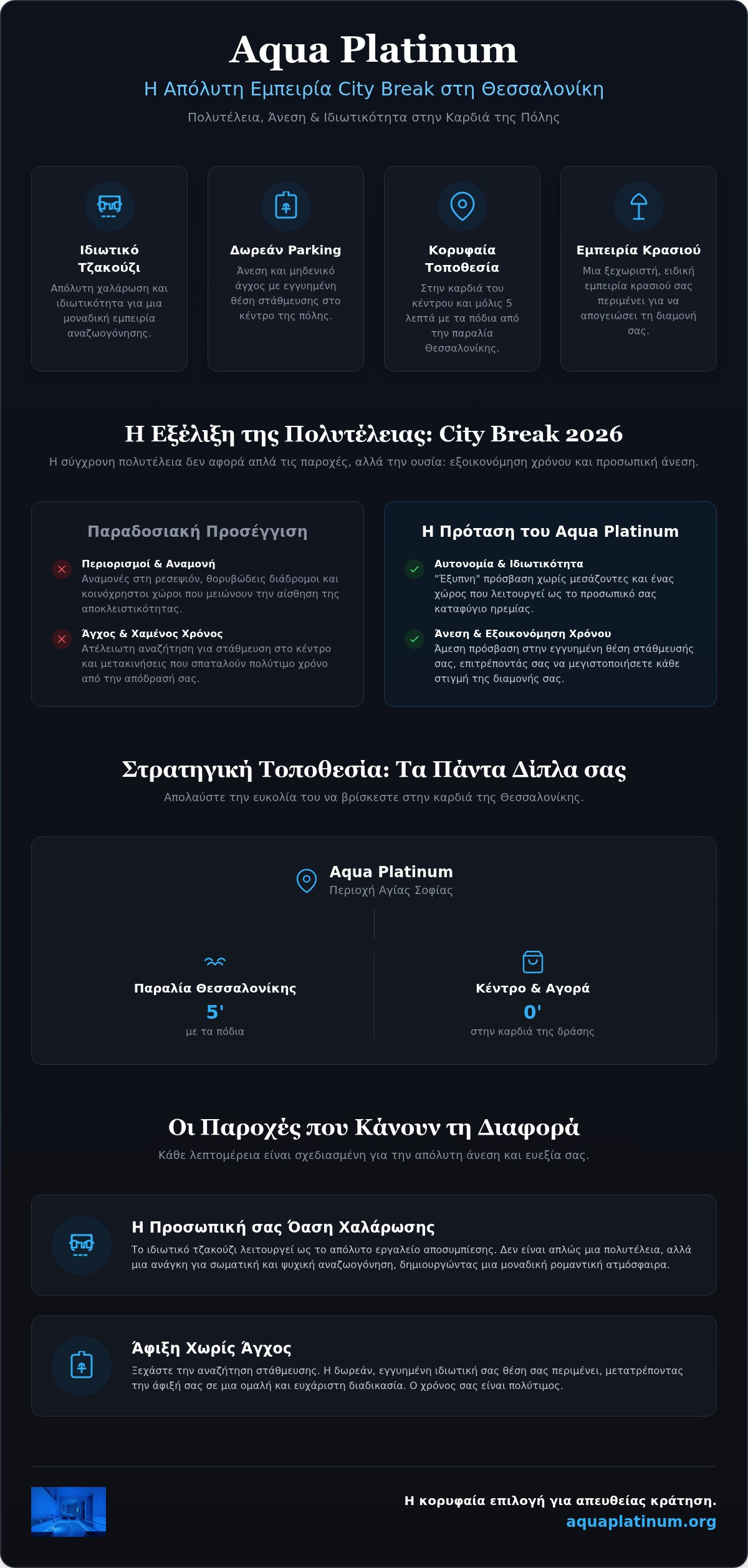 City break θεσσαλονίκη πολυτελής σουίτα