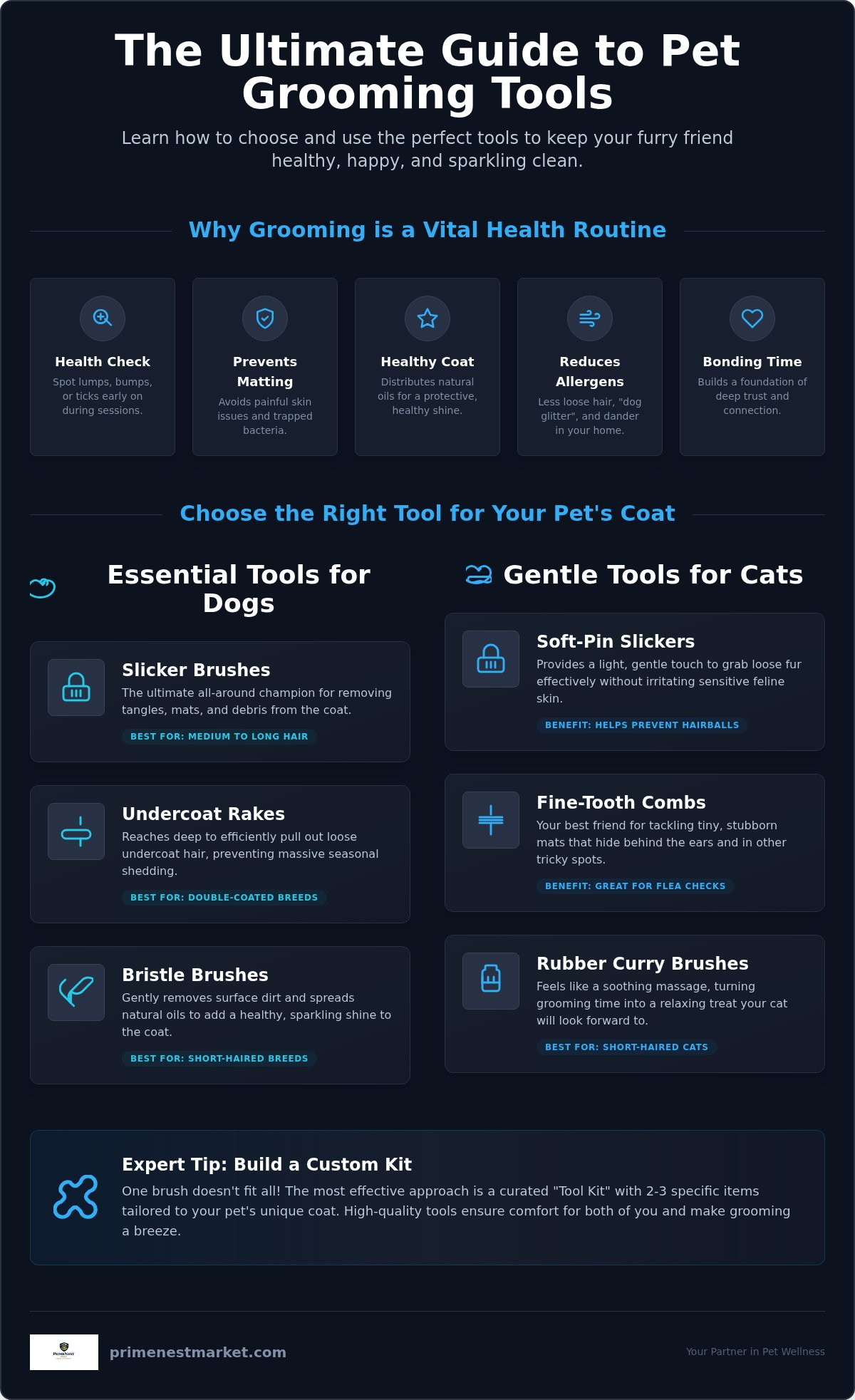 Pet grooming tools