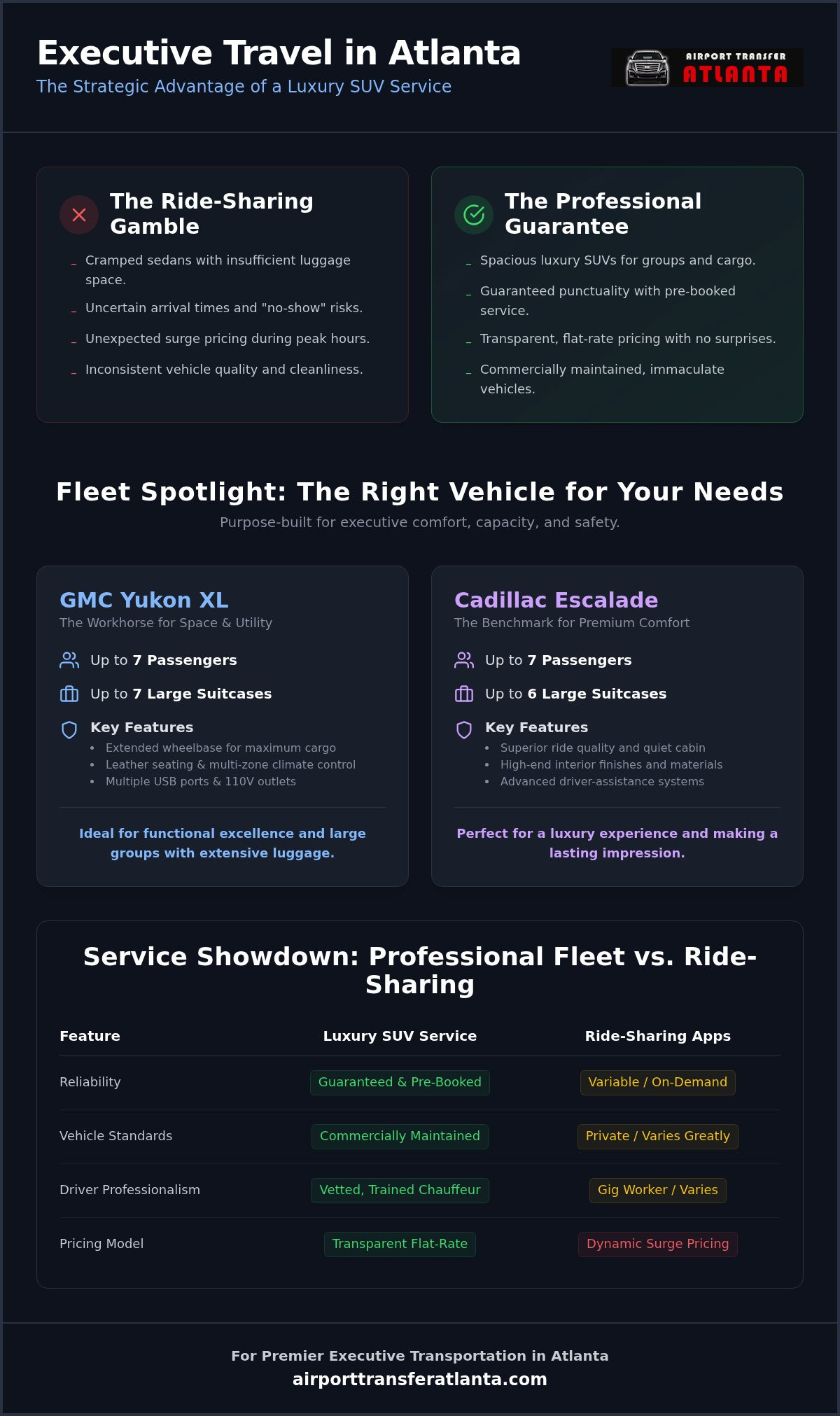 Luxury SUV service Atlanta