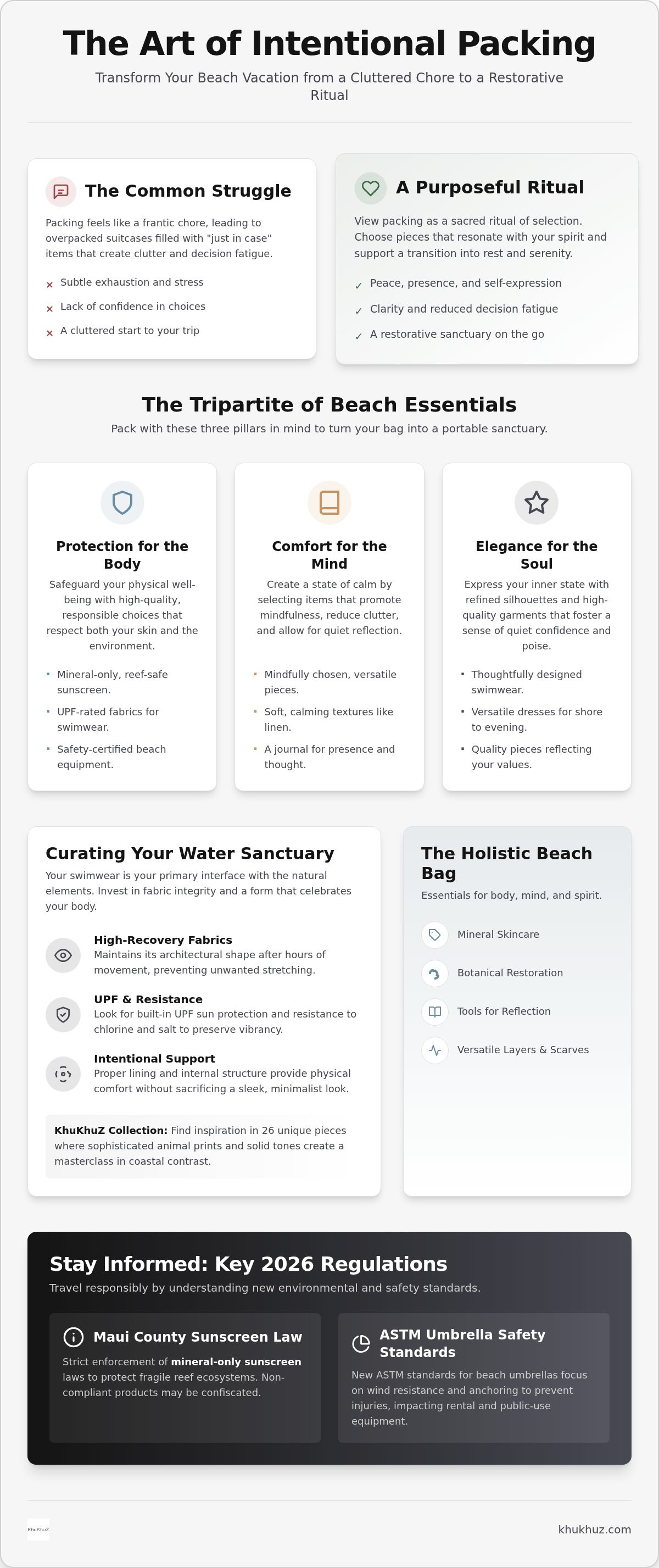 Beach vacation packing list essentials