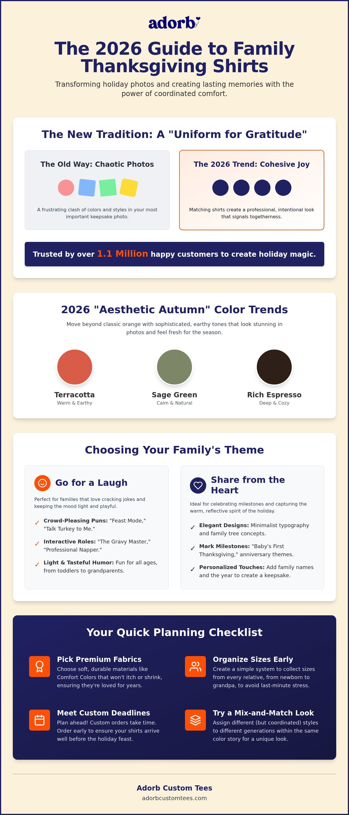 Thanksgiving shirts for family