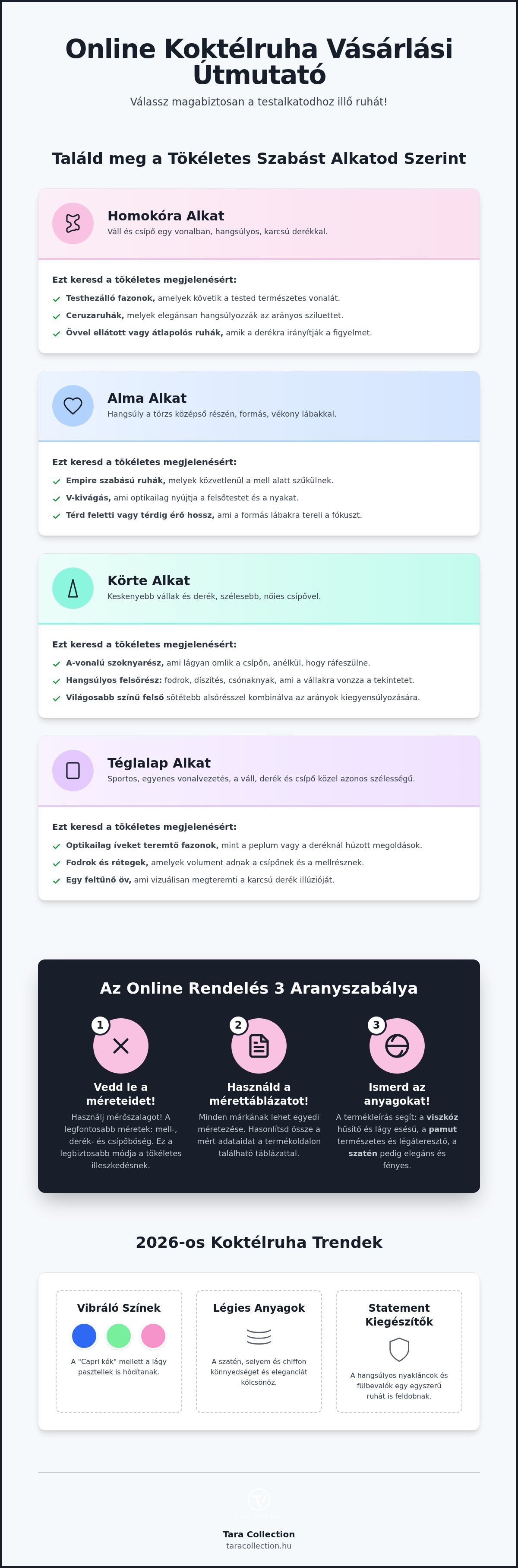 Koktélruhák online