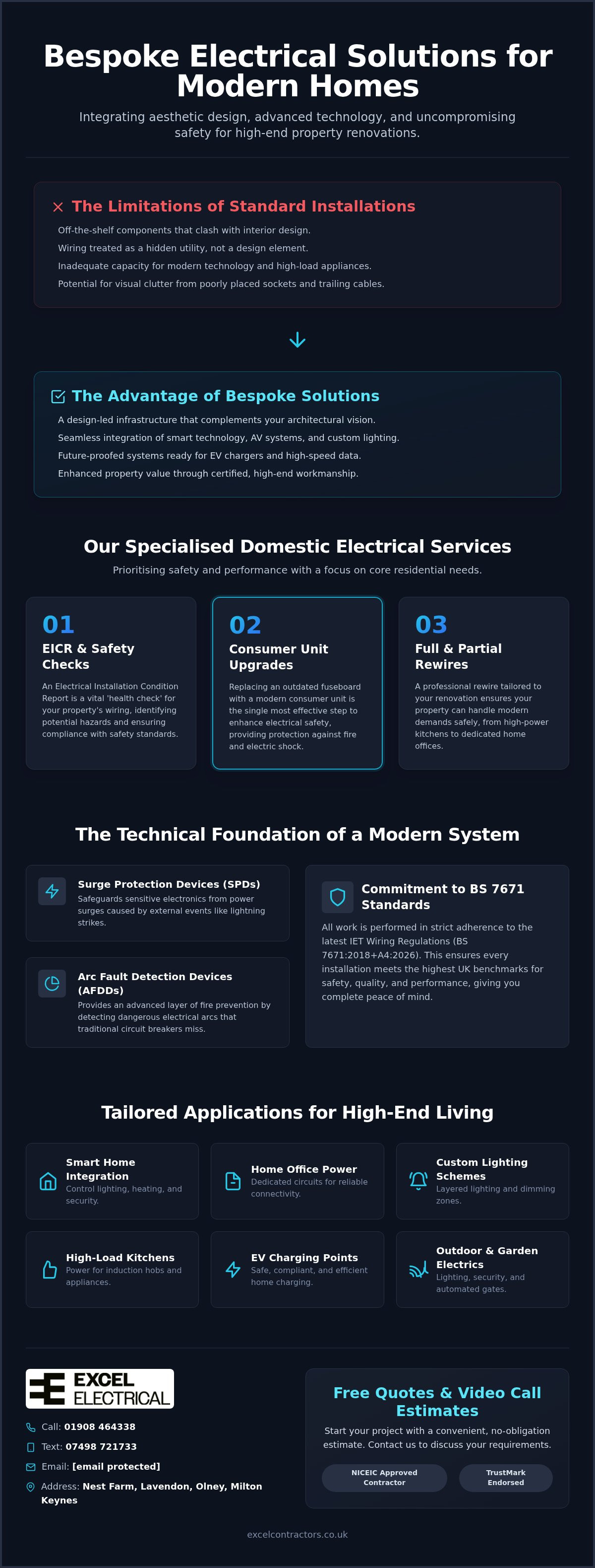 Bespoke electrical solutions