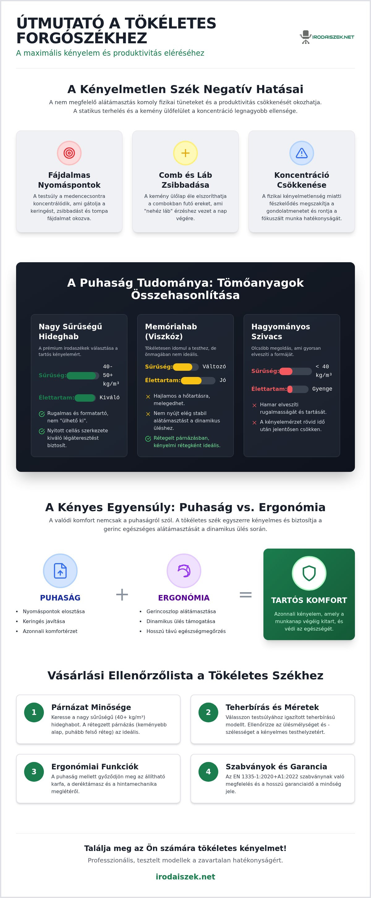 Forgószék puha ülőfelülettel