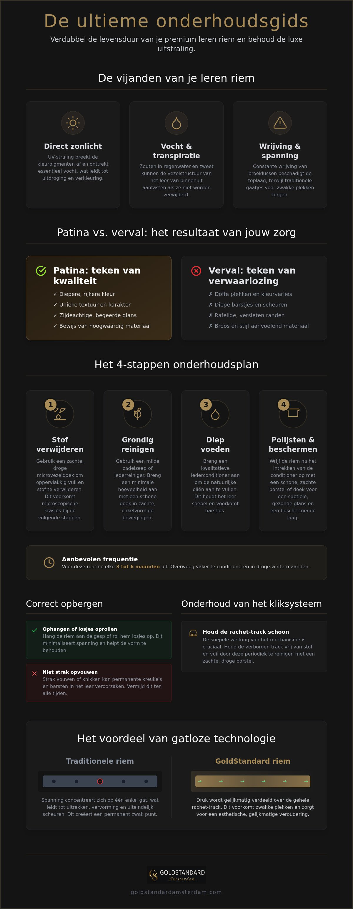 Leren riem onderhouden