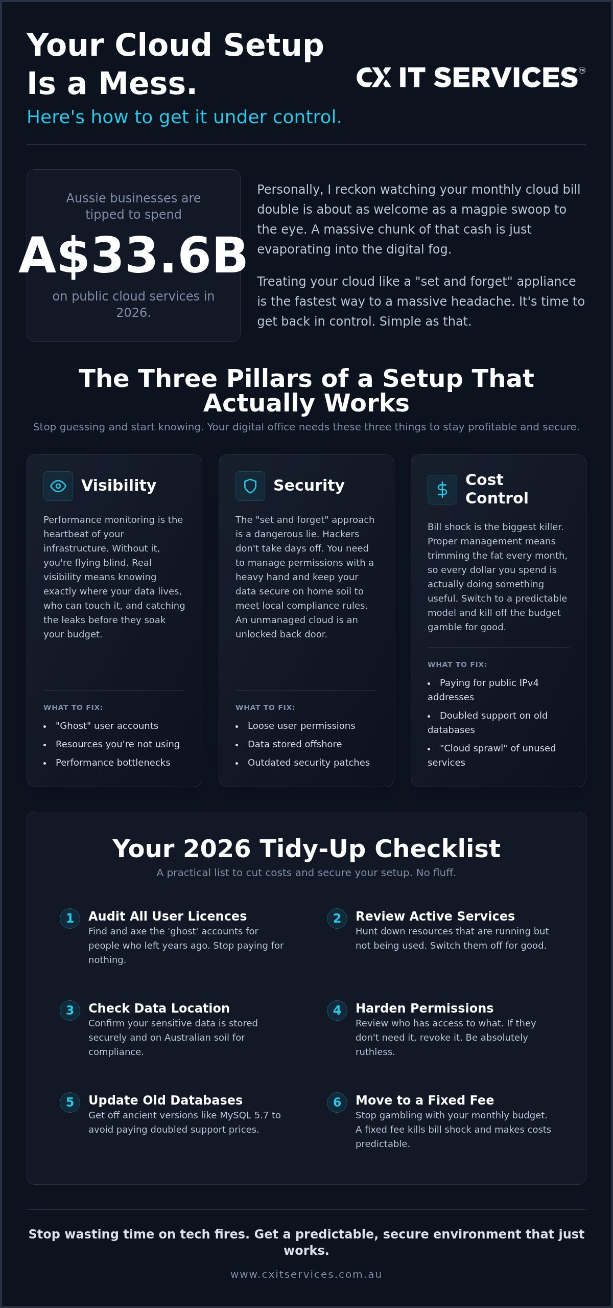 Cloud infrastructure management