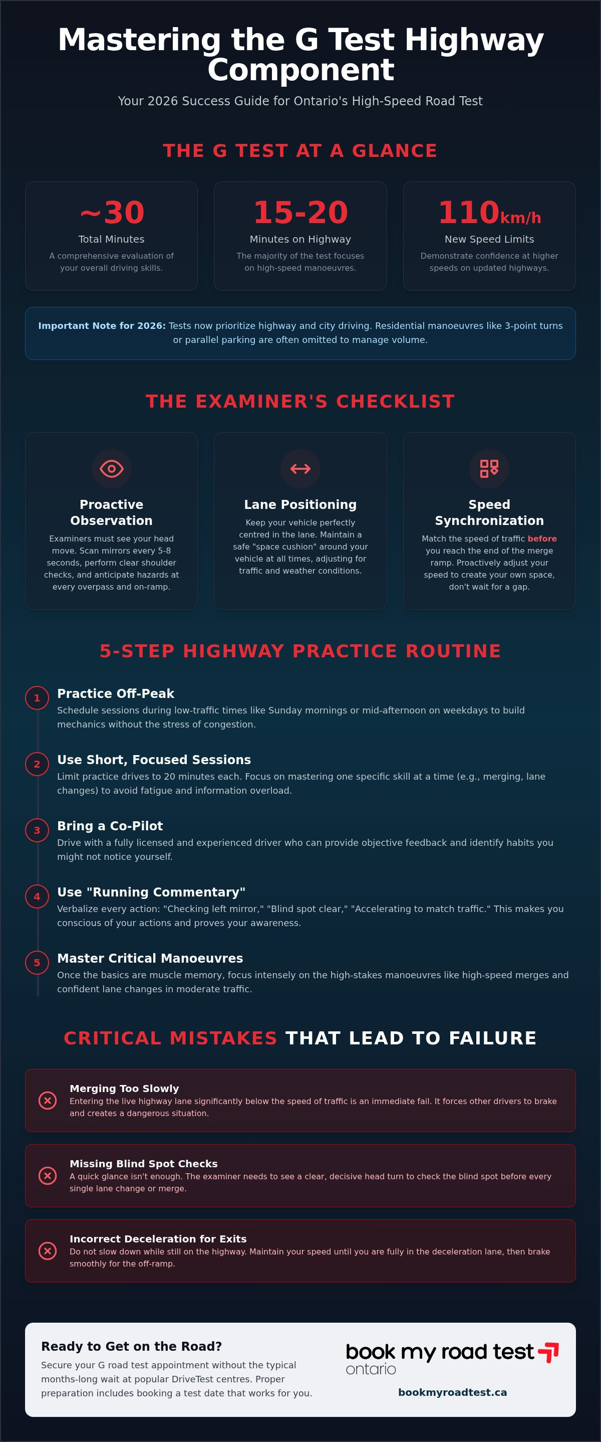 Highway driving practice for g test