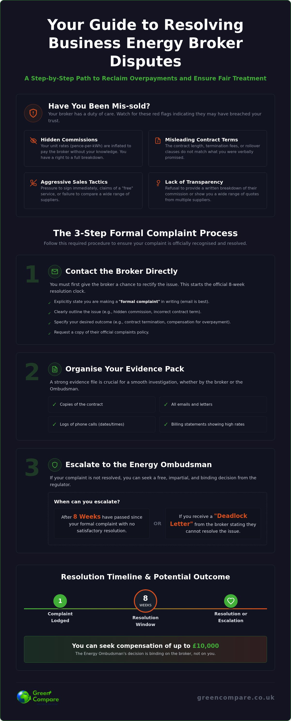 How to make a complaint about a business energy broker