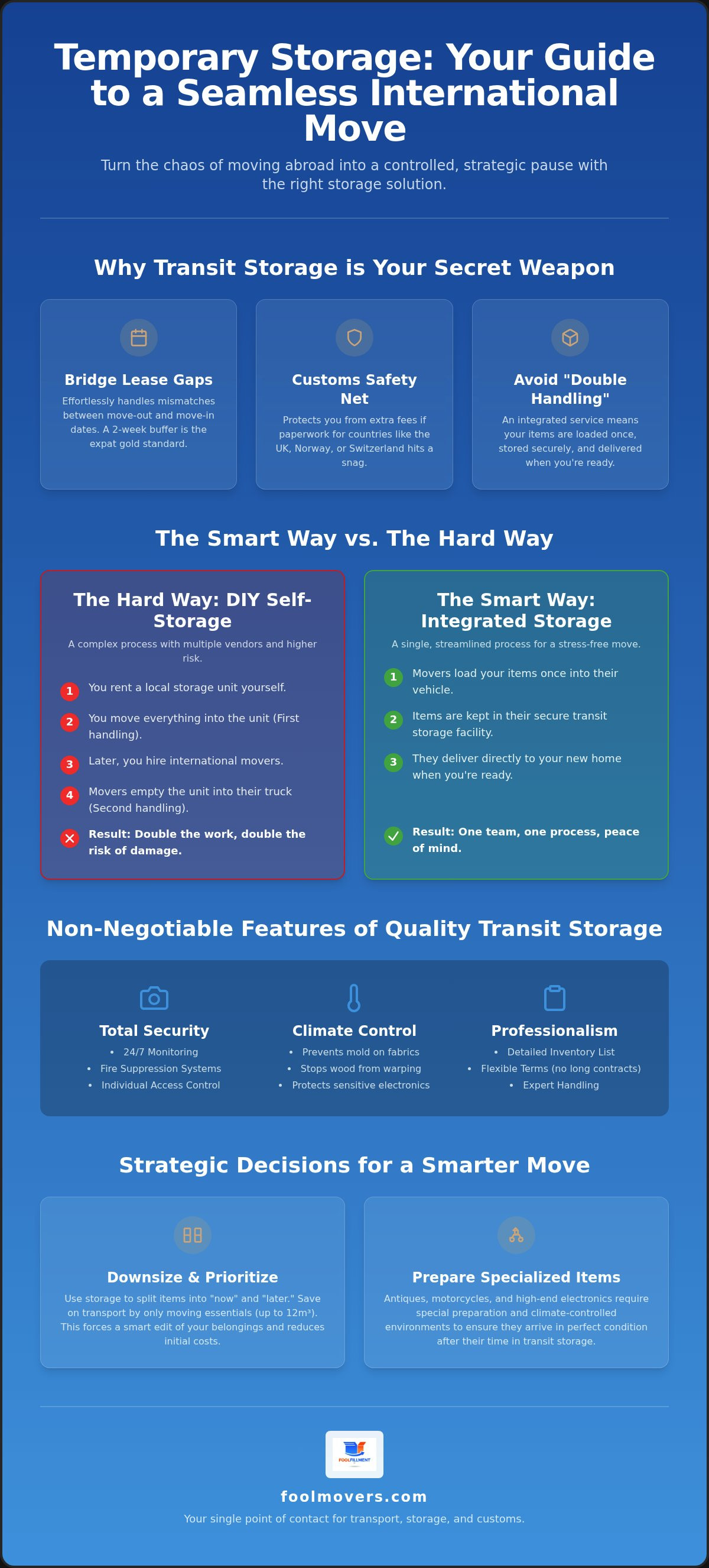 Temporary storage for moving abroad