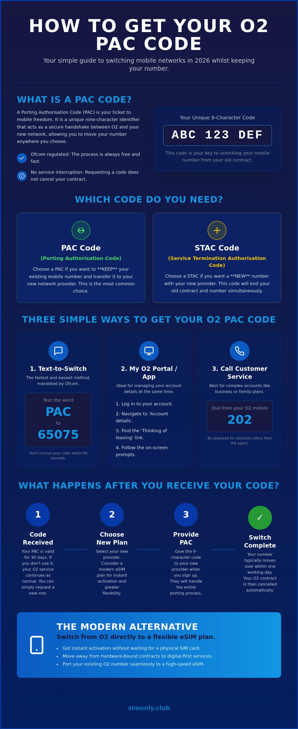 How to get pac code from o2