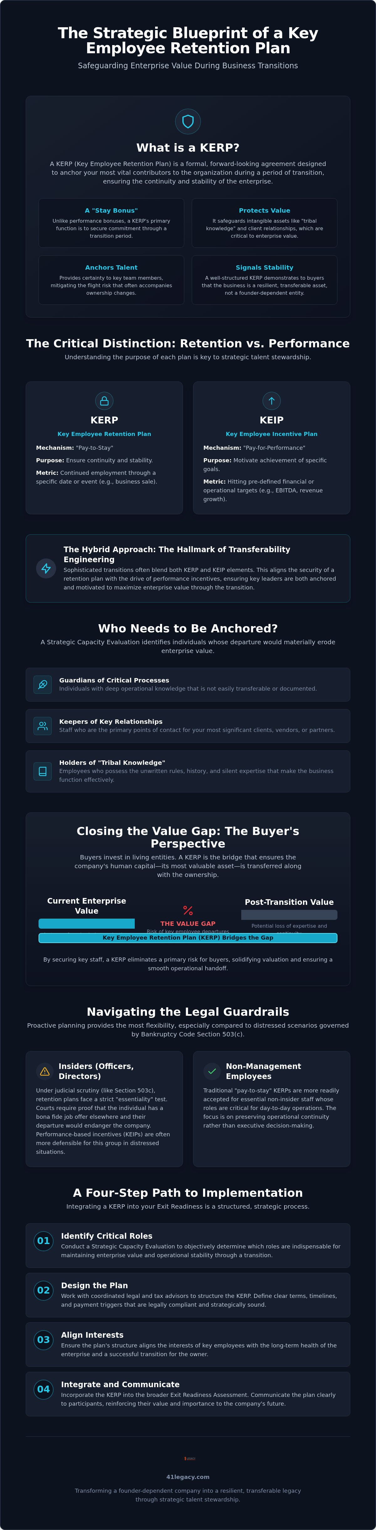 What is a key employee retention plan (KERP)