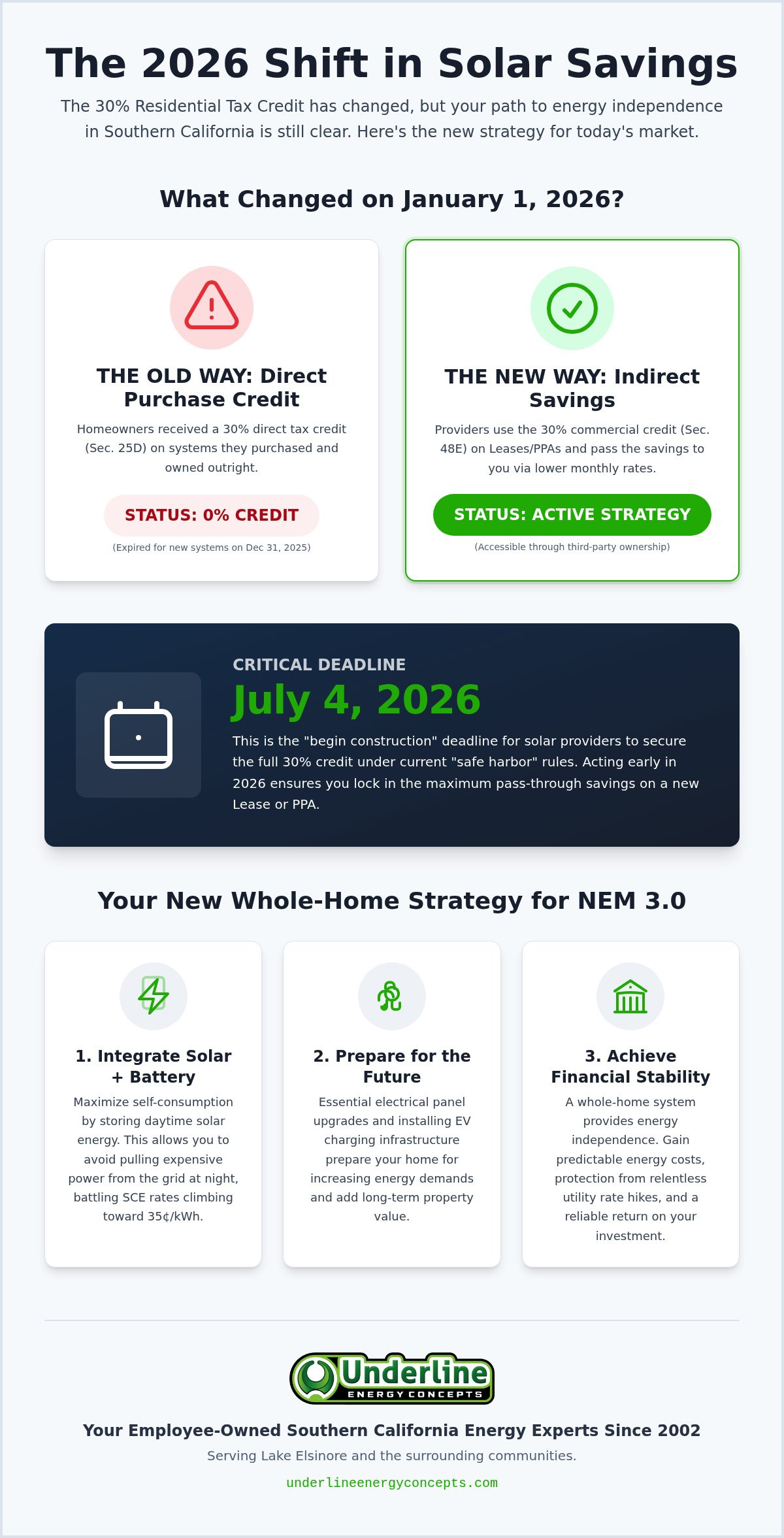Solar tax credit