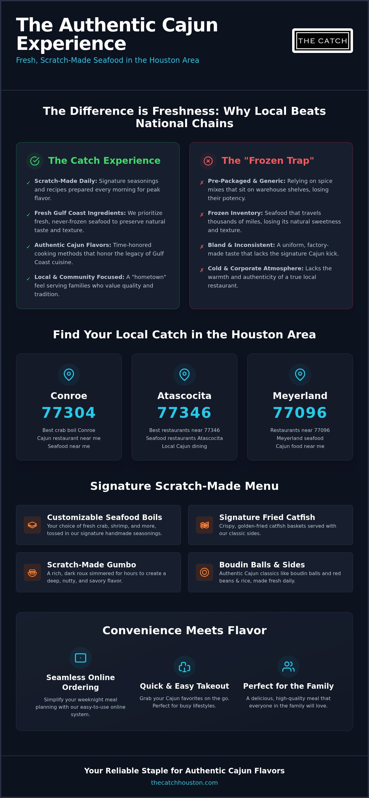 Crab boil Conroe