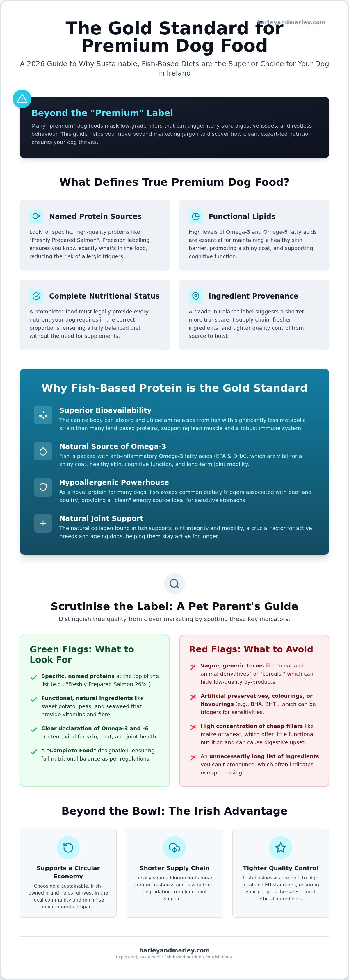 Premium dog food Ireland
