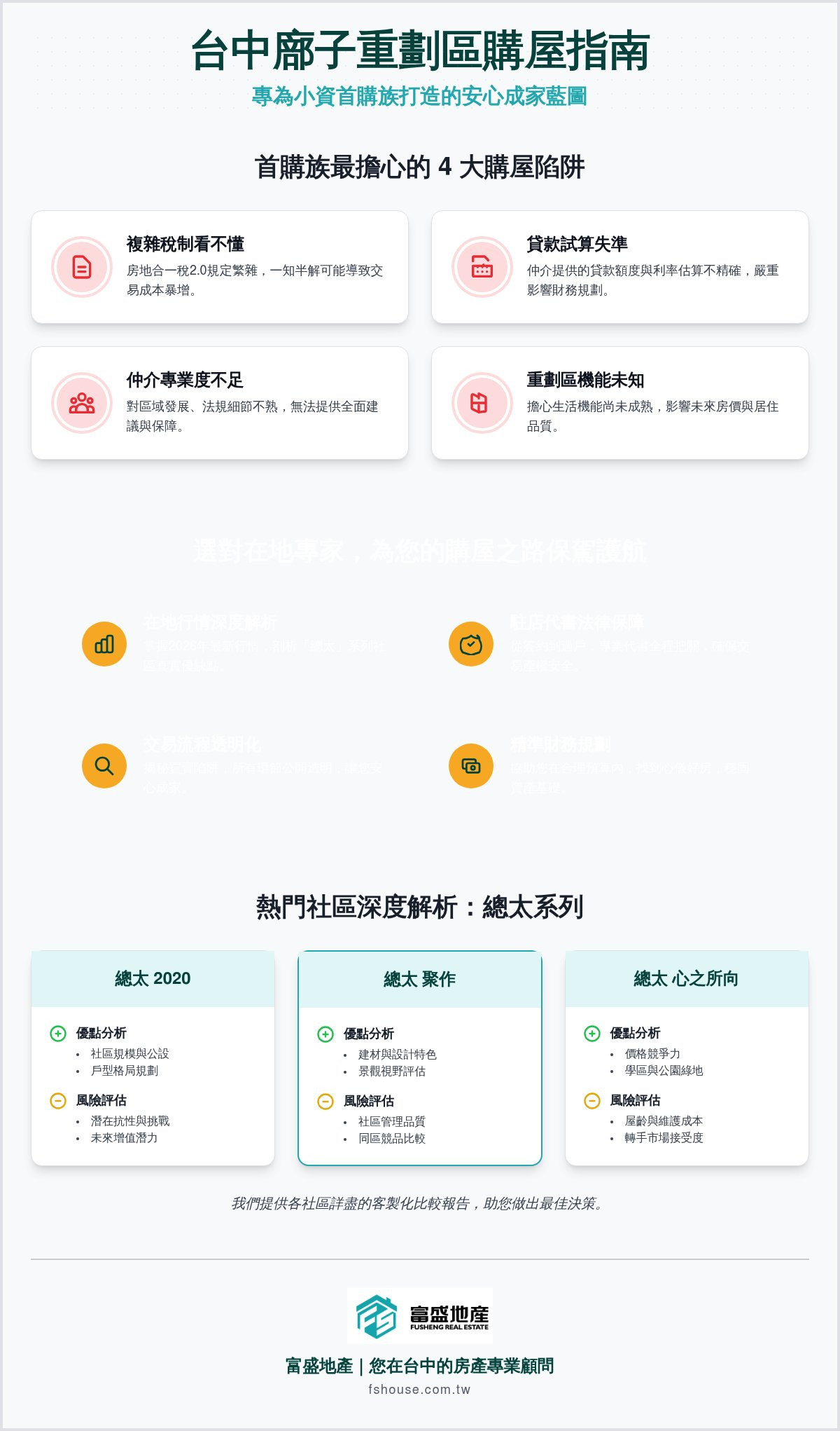 廍子房屋仲介推薦