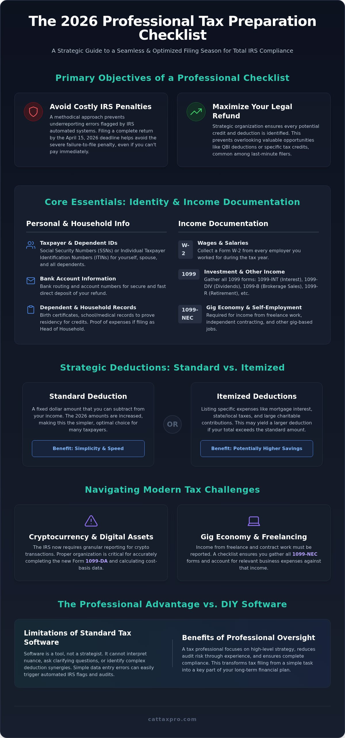 Individual tax preparation checklist