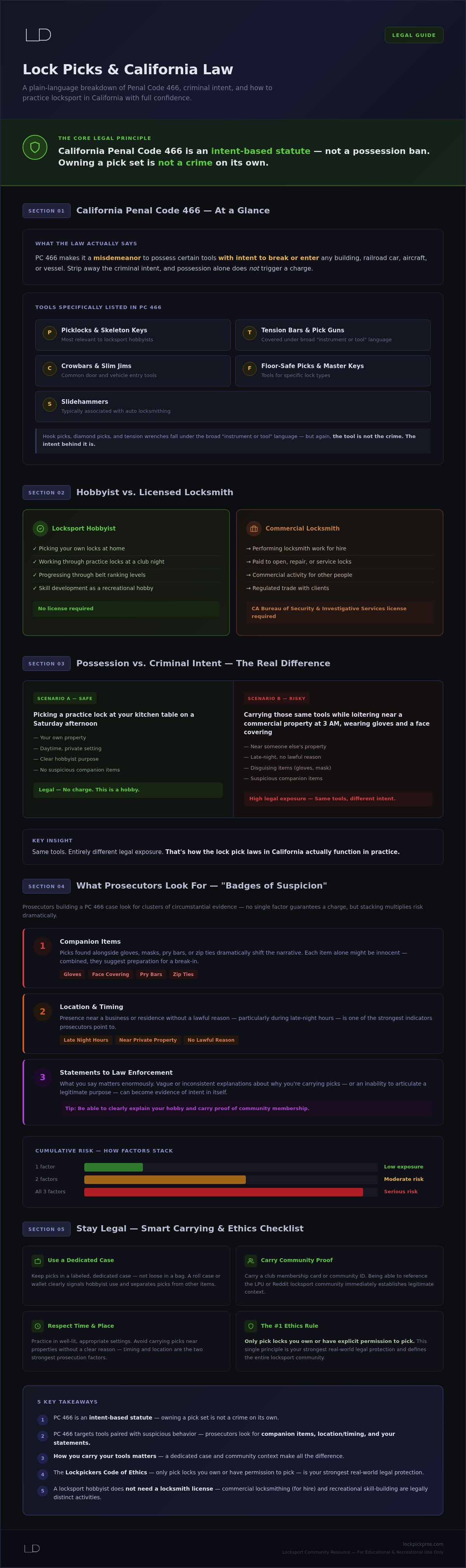 Lock pick laws in California