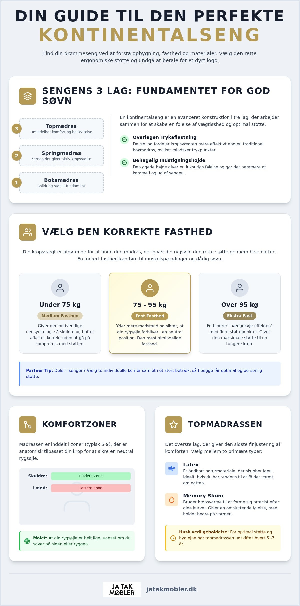 Kontinentalseng