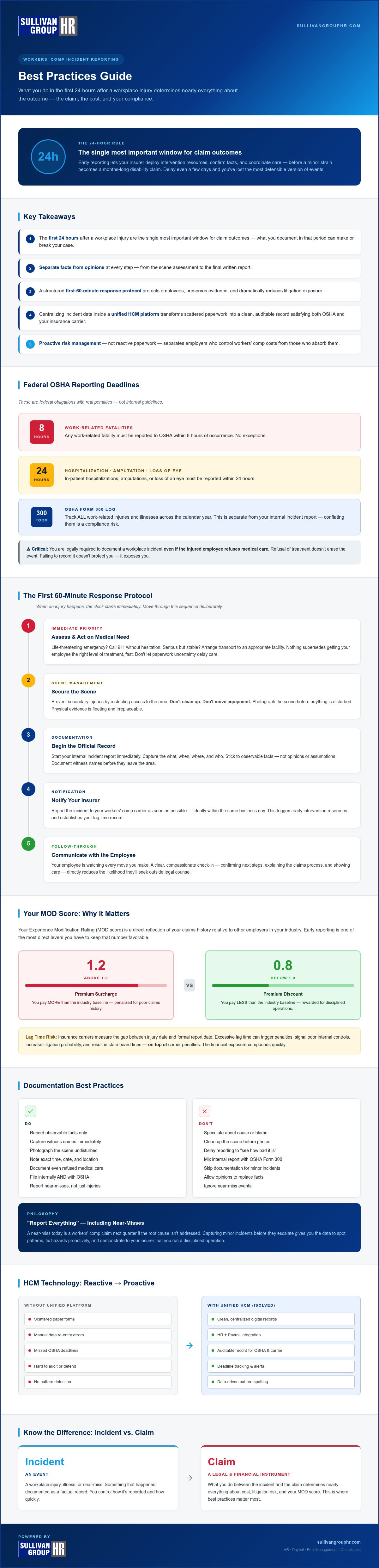 Workers comp incident reporting best practices