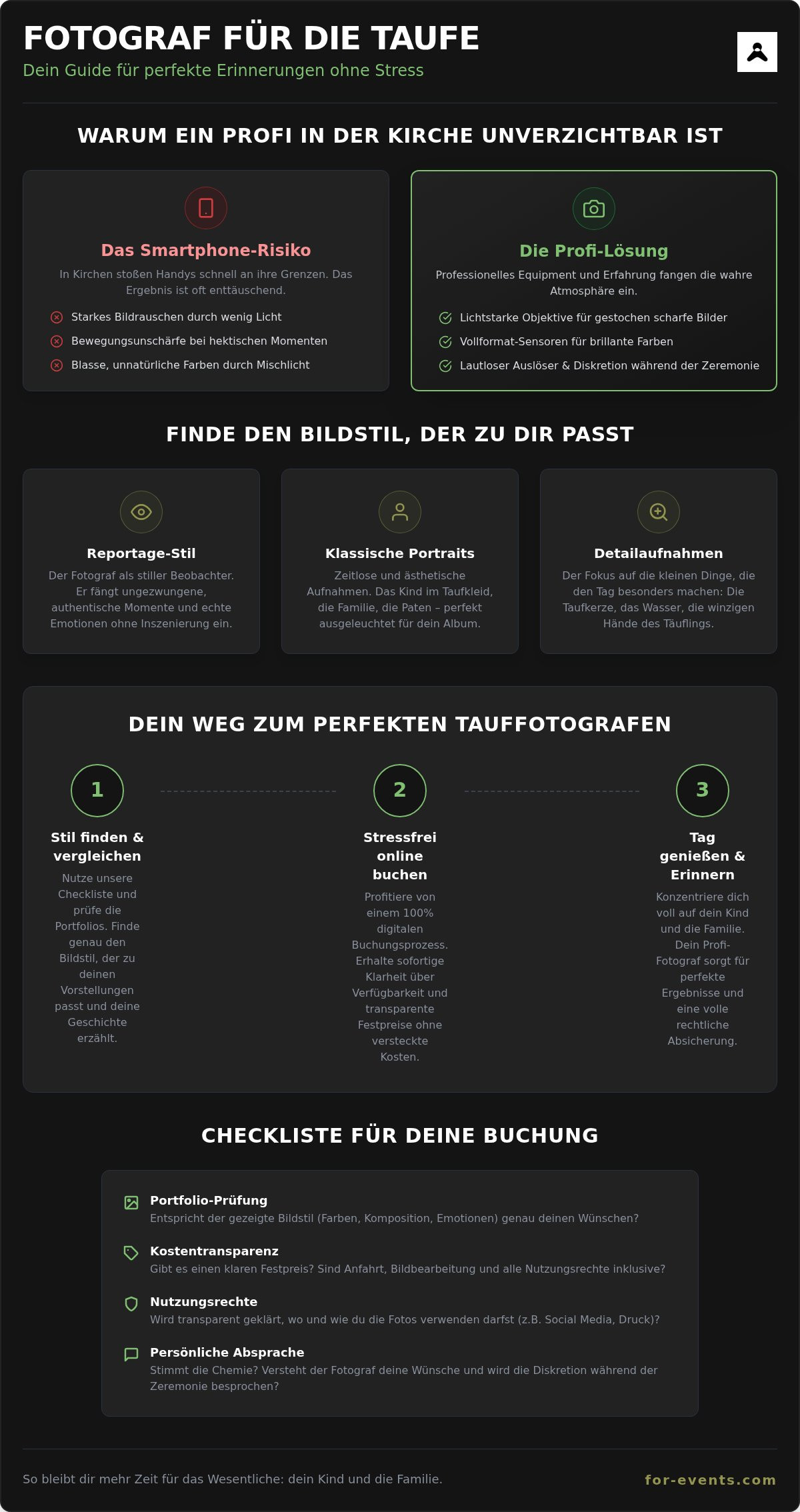 Fotograf für Kommunion buchen