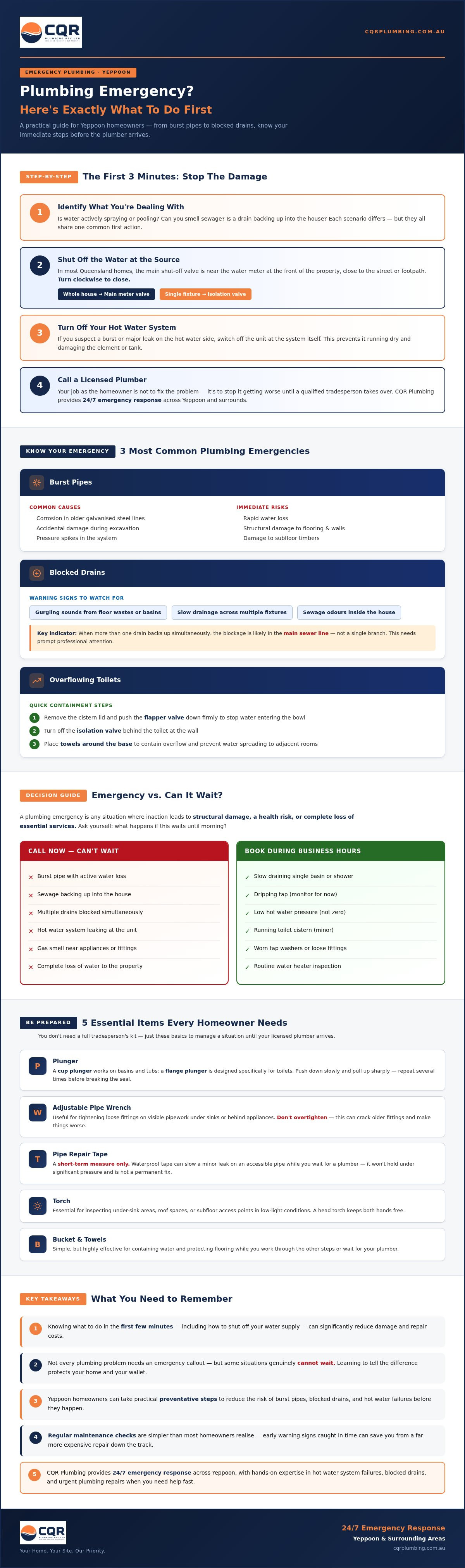 Emergency plumbing Yeppoon