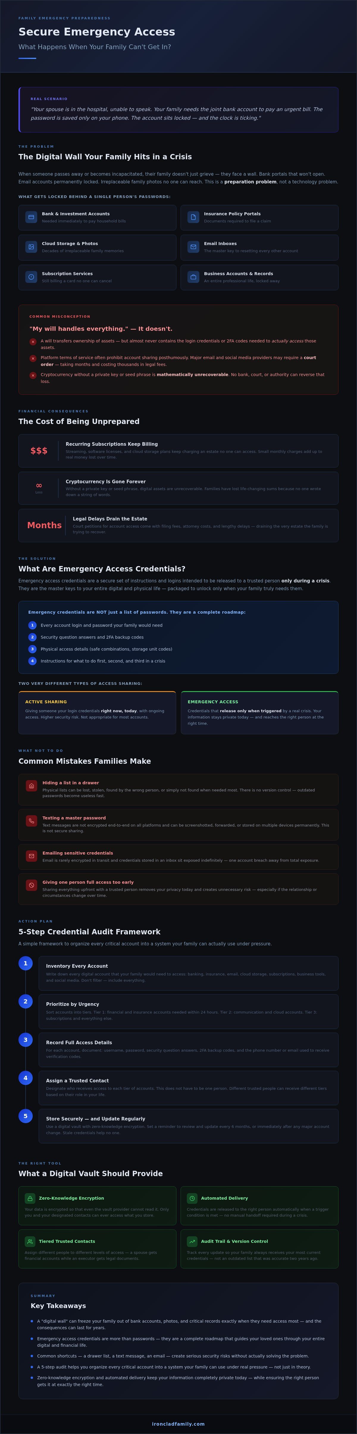 Secure information sharing with family