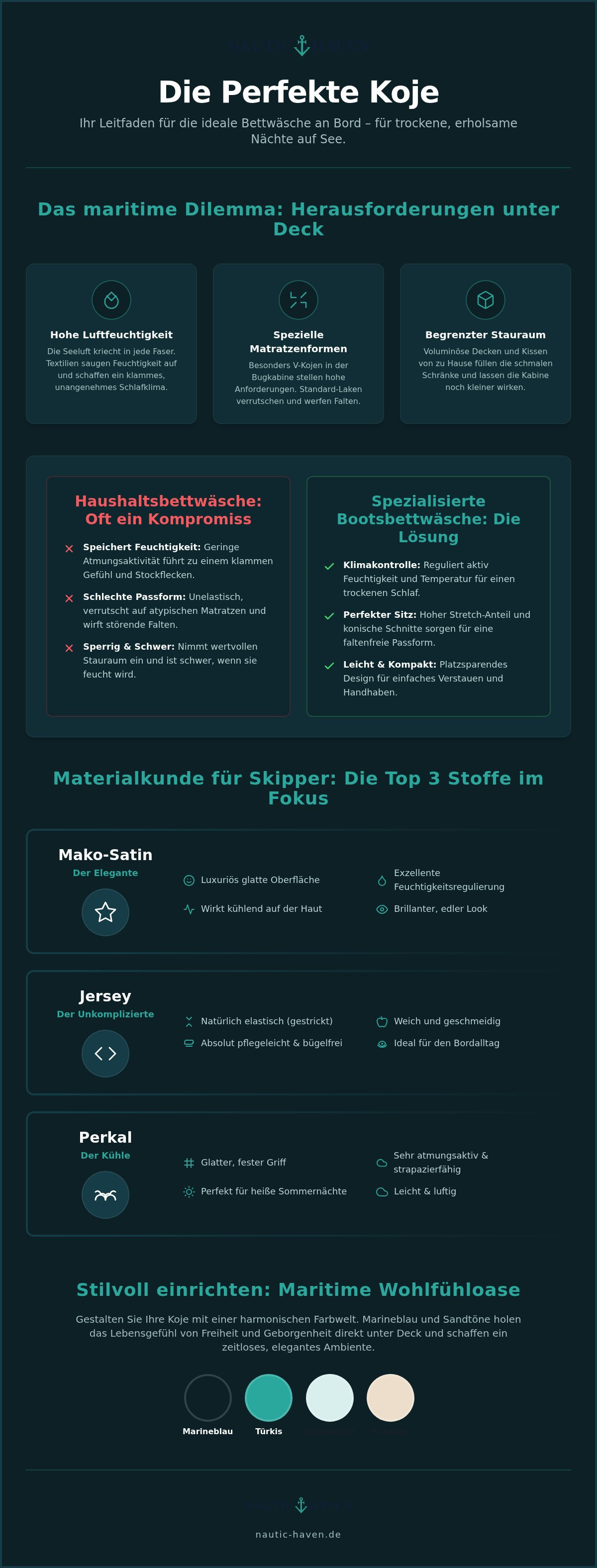 Bettwäsche für boote
