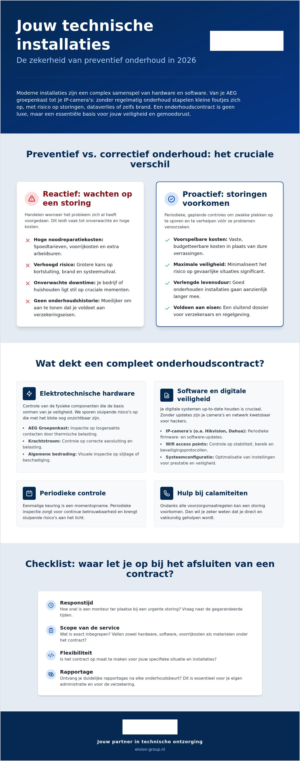 Onderhoudscontract technische installatie