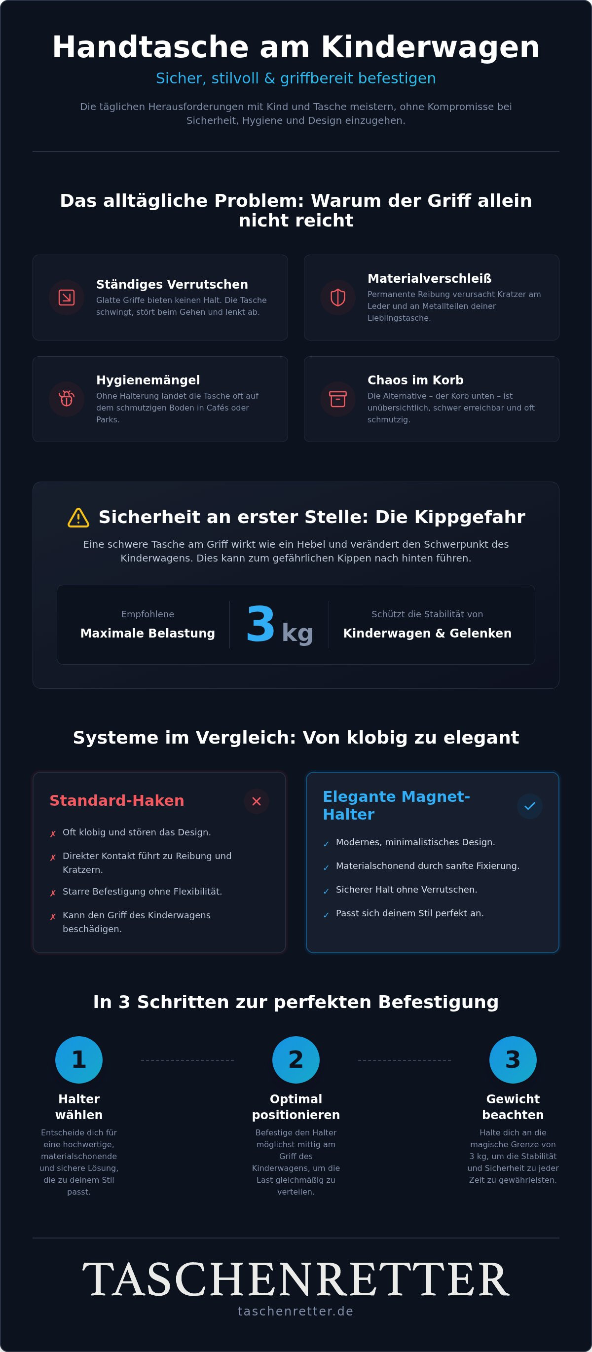 Handtaschenhalter für unterwegs