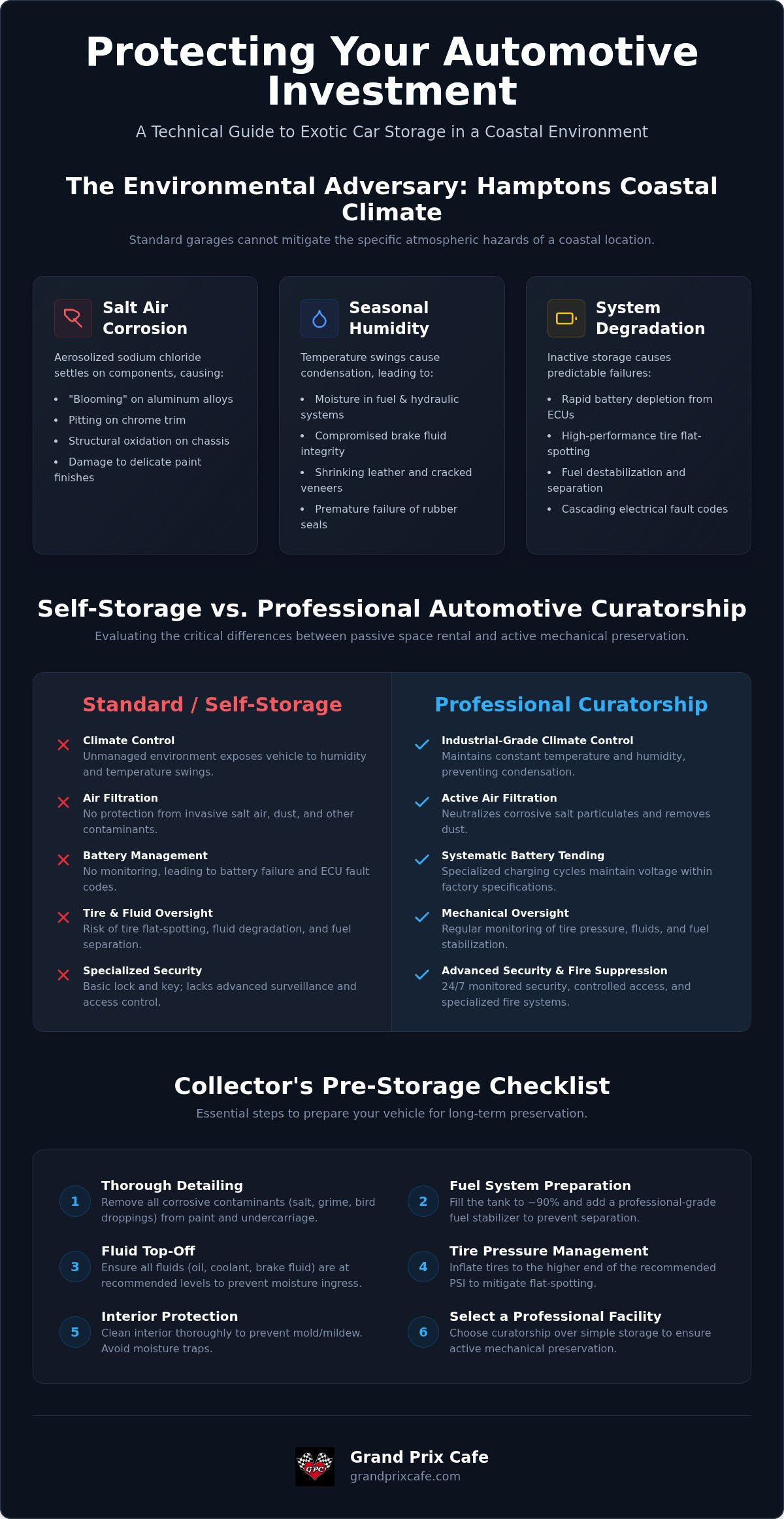 Year-round exotic car storage near me