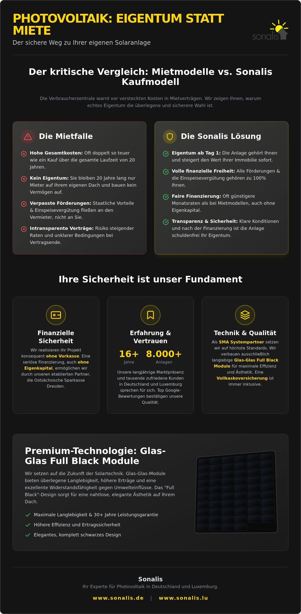 Https://www.verbraucherzentrale-saarland.de/pressemitteilungen/verbraucherzentrale-saarland-warnt-vorsicht-bei-vermeintlich-kostenlosen-photovoltaikangeboten-106381   Die Verbraucherzentrale warnt