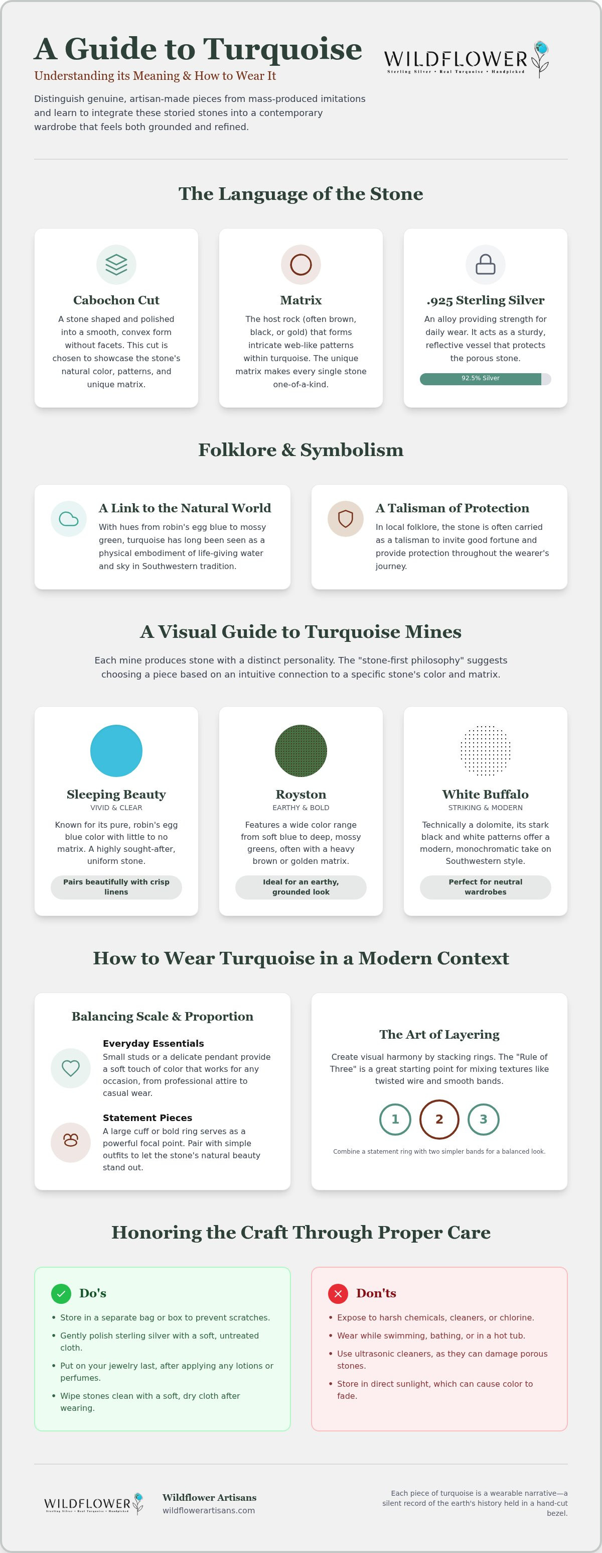 Meaning & How to Wear It