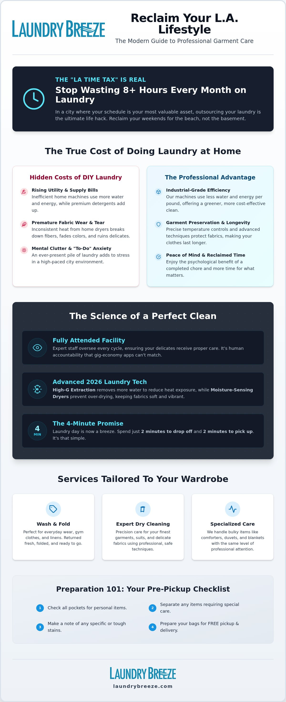 Professional laundry cleaning Los Angeles