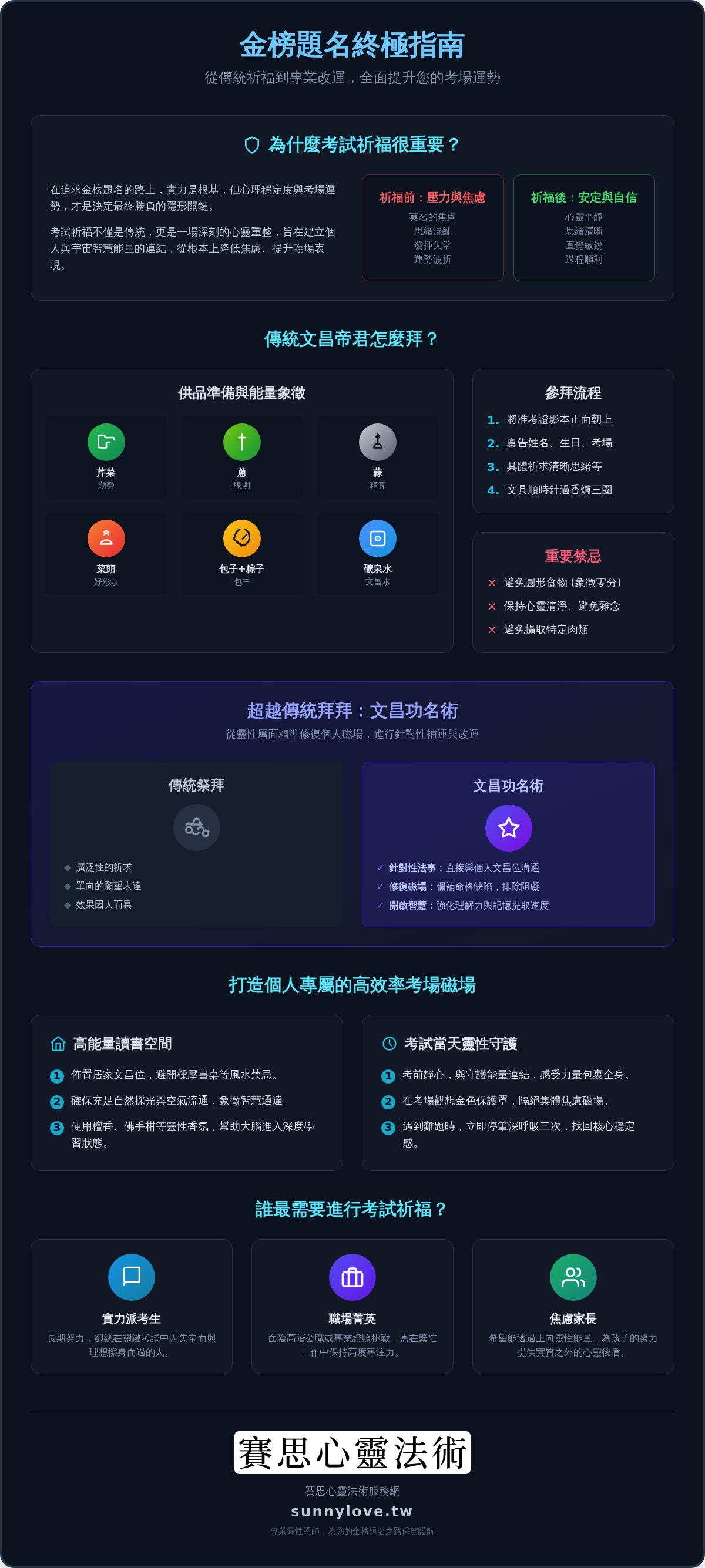 考試祈福