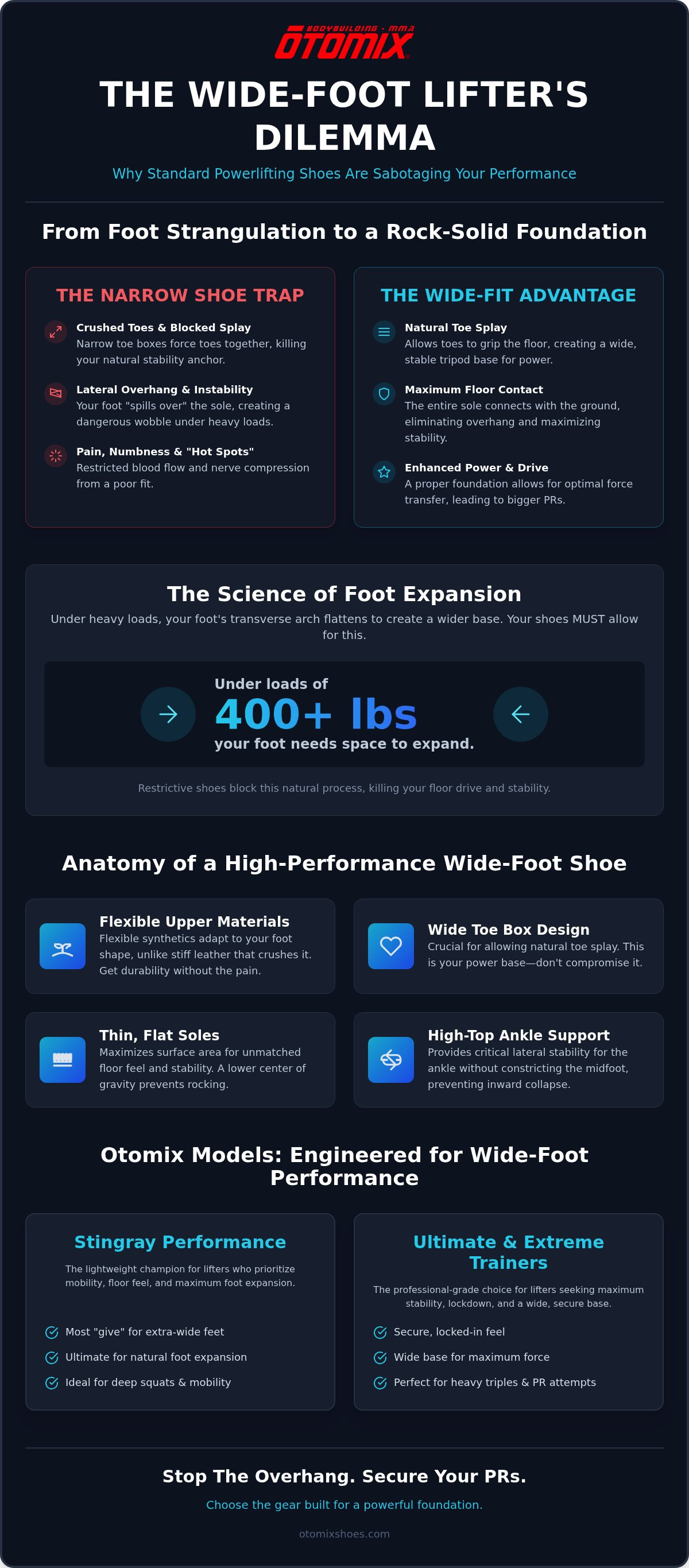 Powerlifting shoes for wide feet