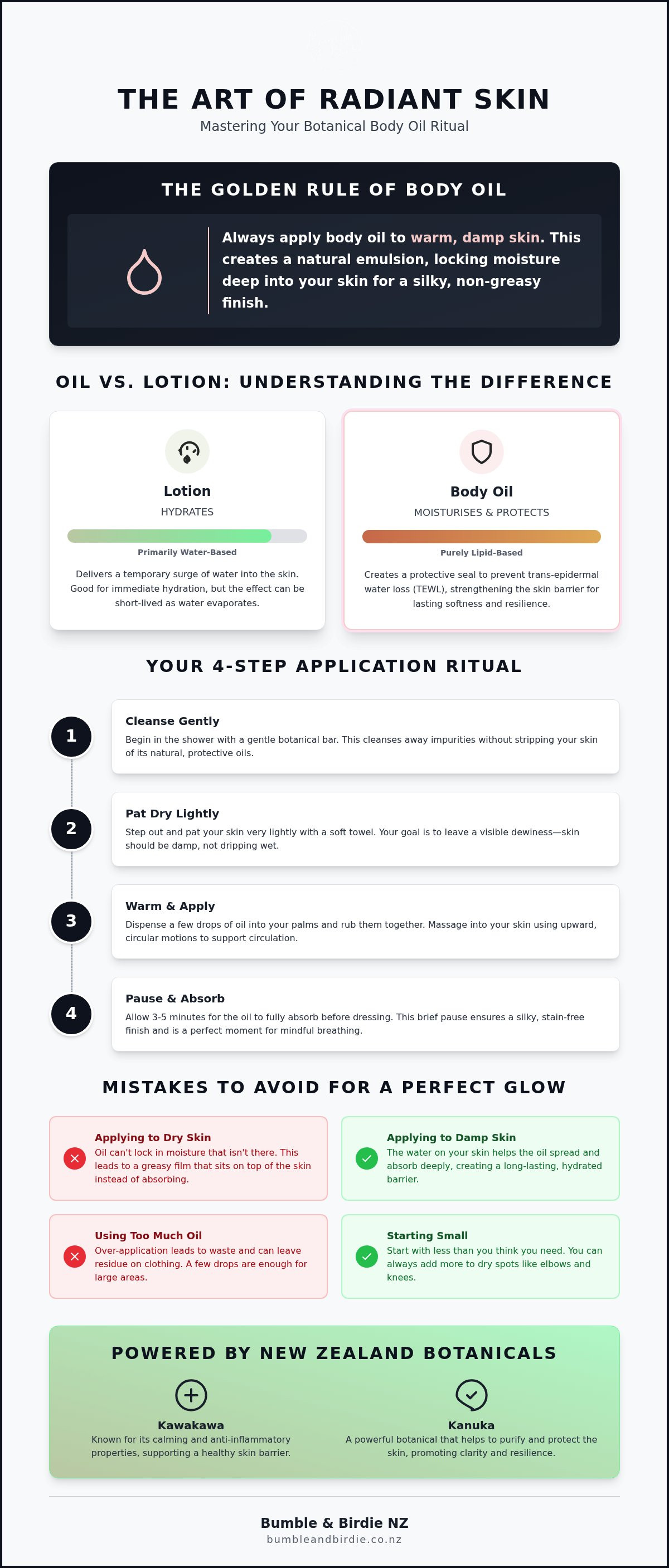 How to use body oil