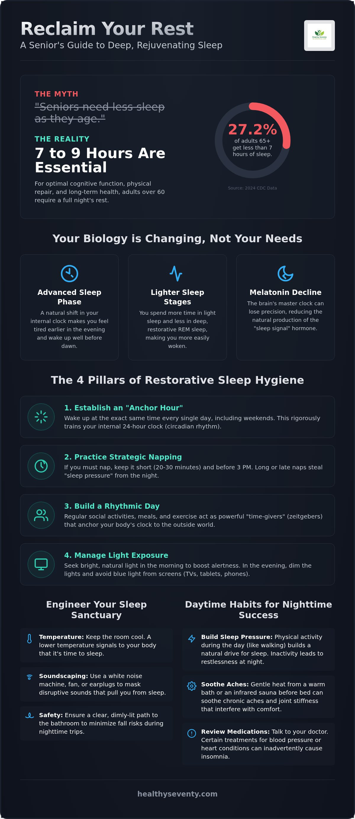 Sleep hygiene for seniors