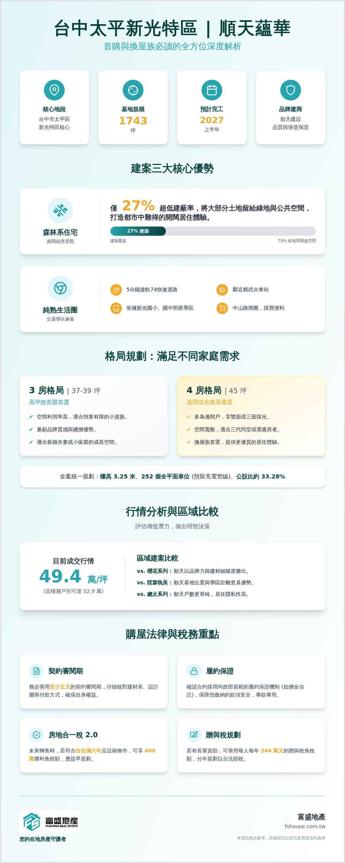 順天蘊華
