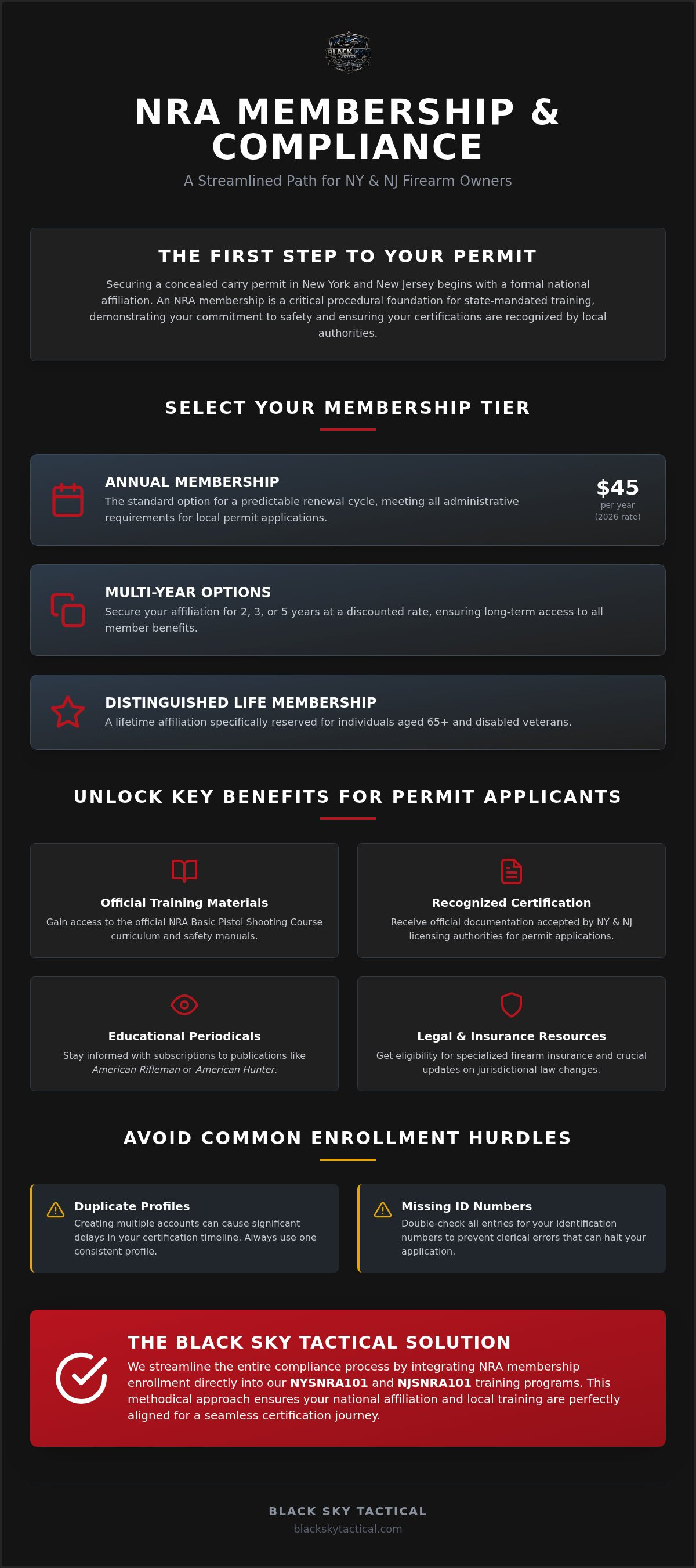NRA membership enrollment help