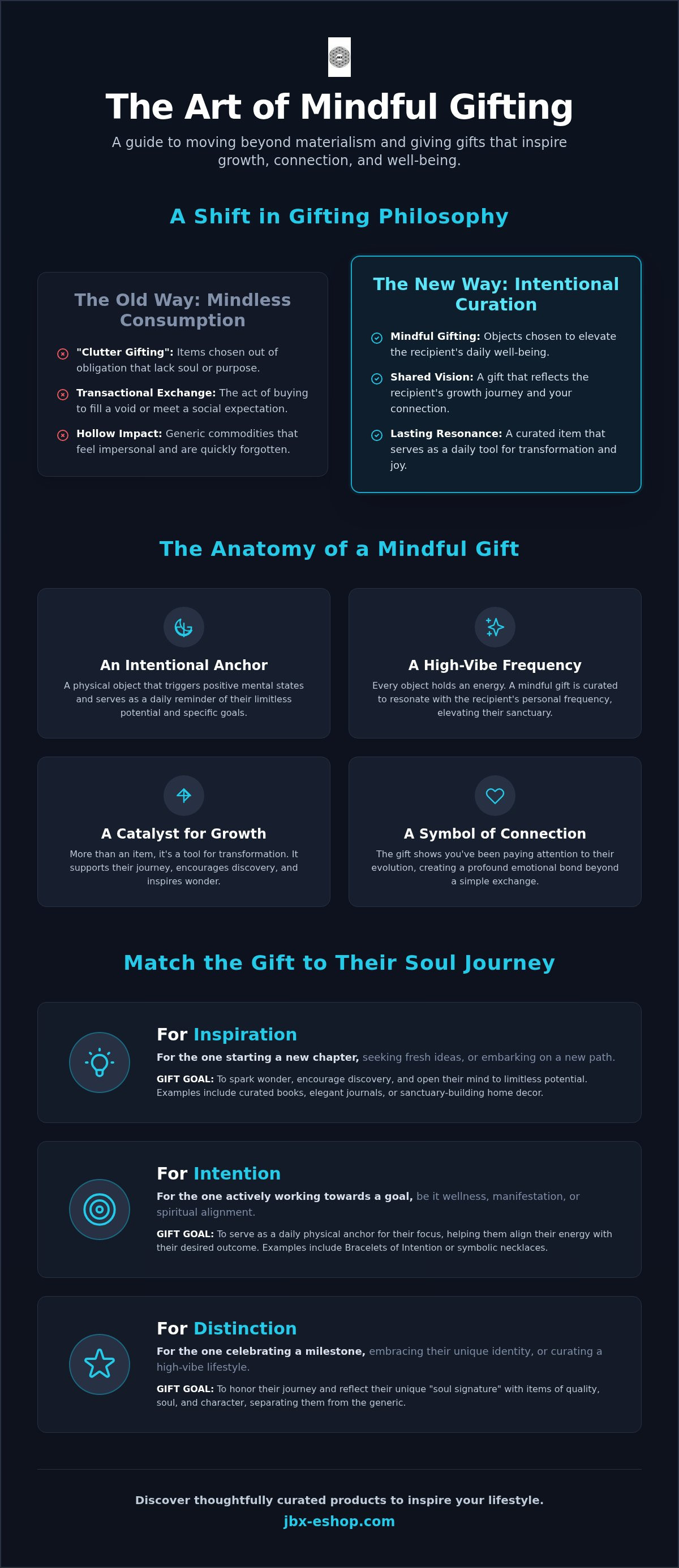 Mindful gift ideas