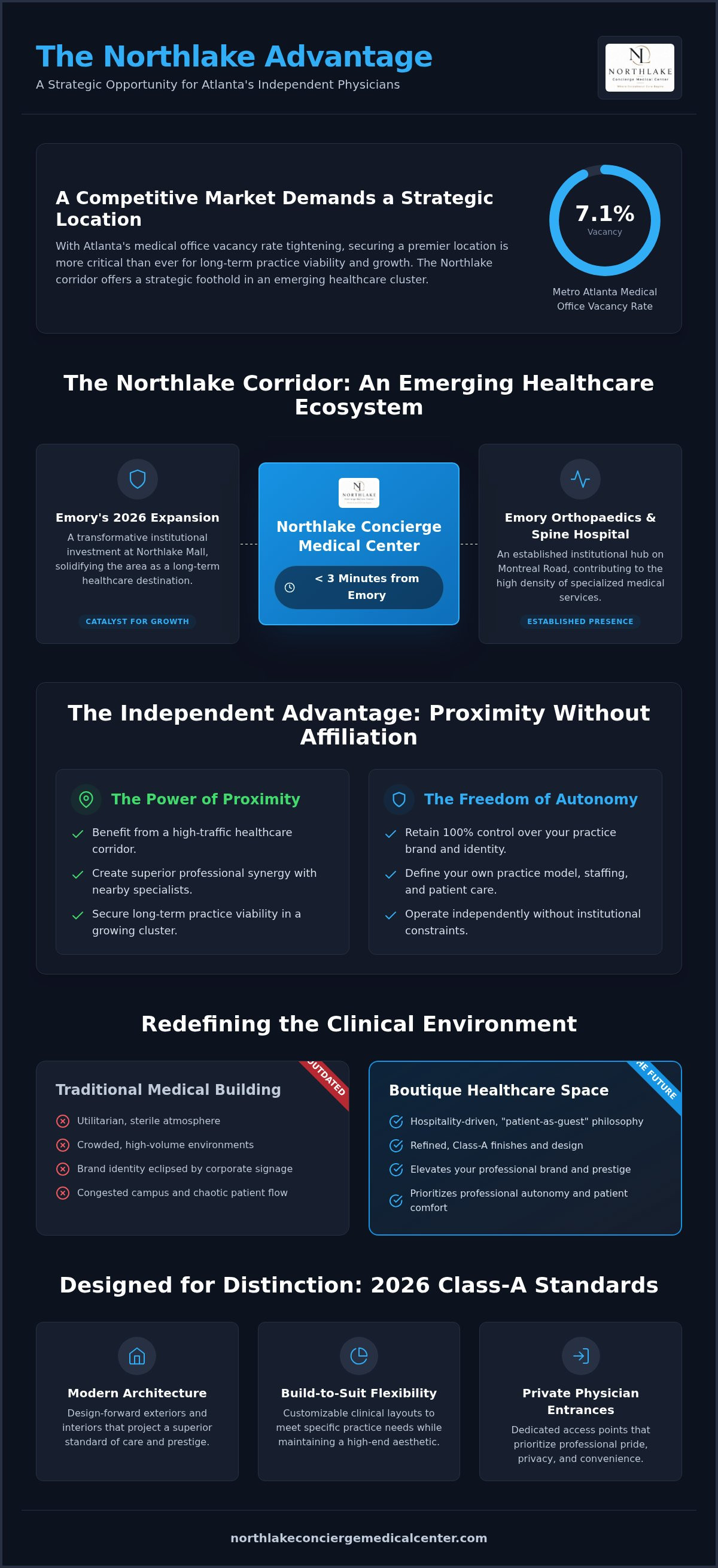 Boutique healthcare space Atlanta