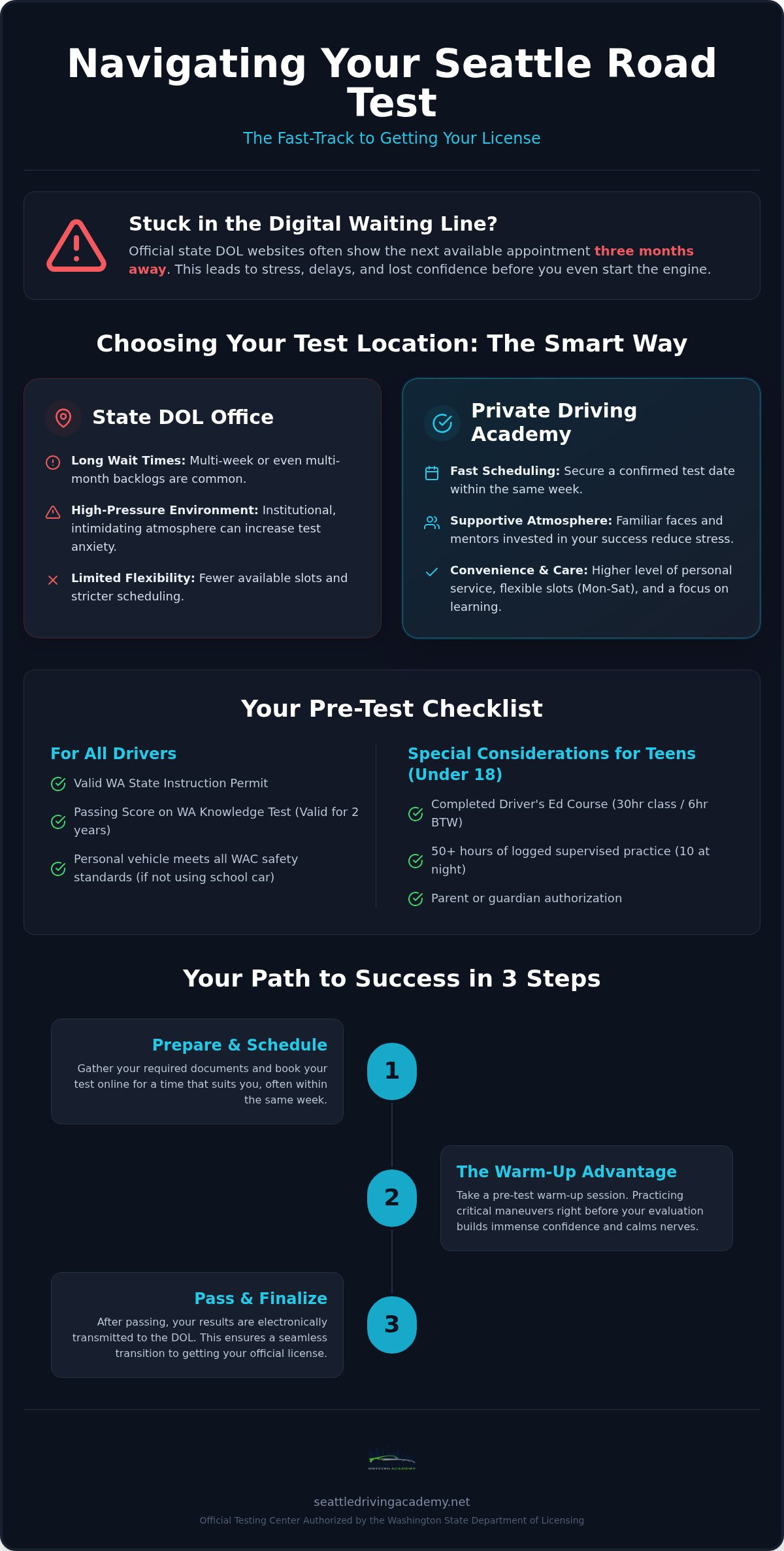 Schedule road test seattle